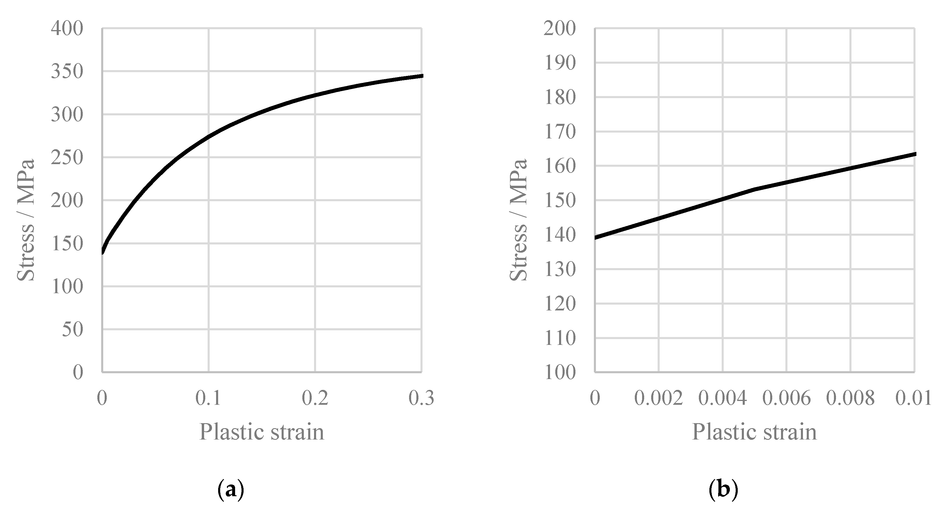 Jmmp 04 00043 g004 Jmmp 04 00043 g004