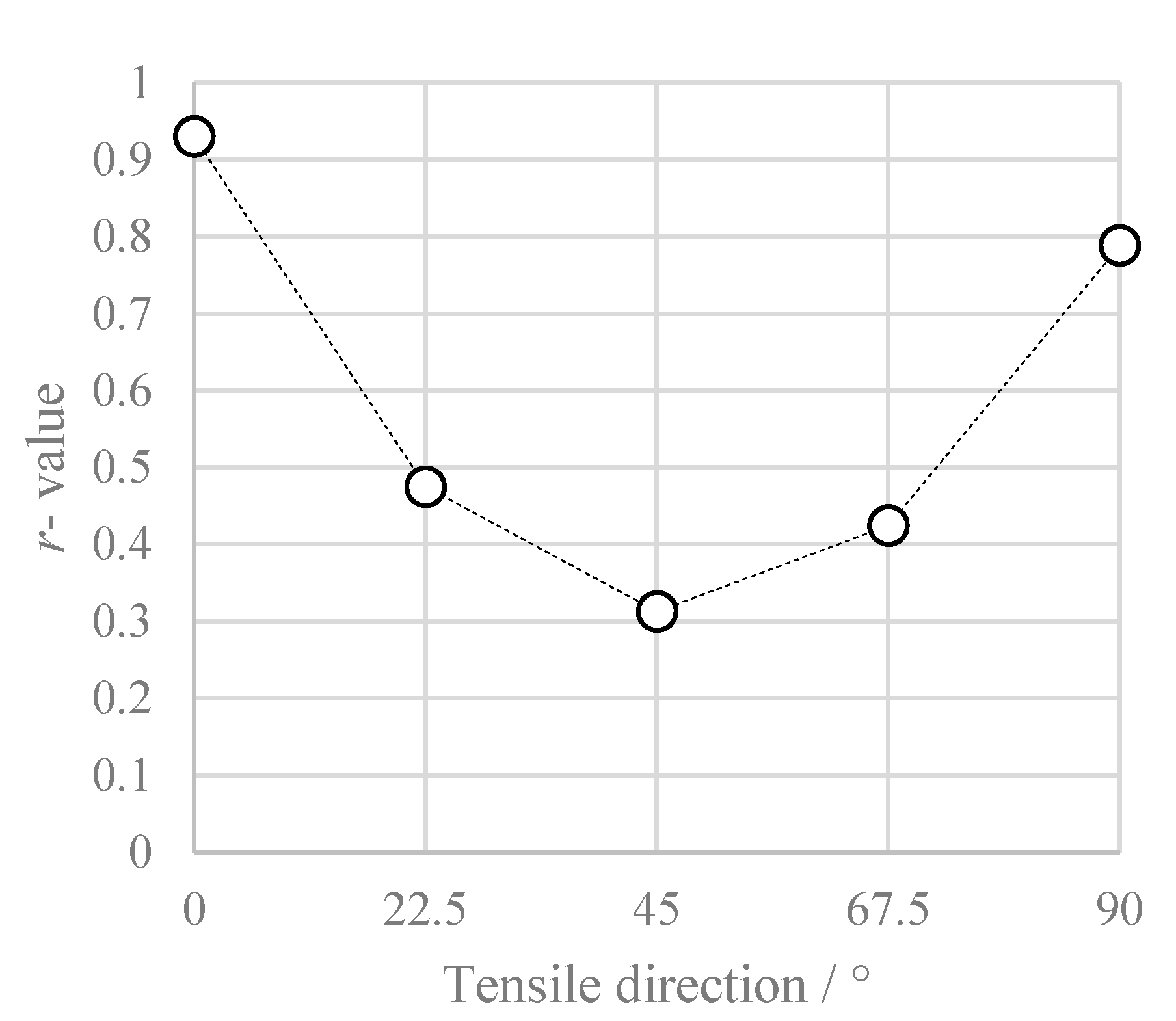 Jmmp 04 00043 g005 Jmmp 04 00043 g005