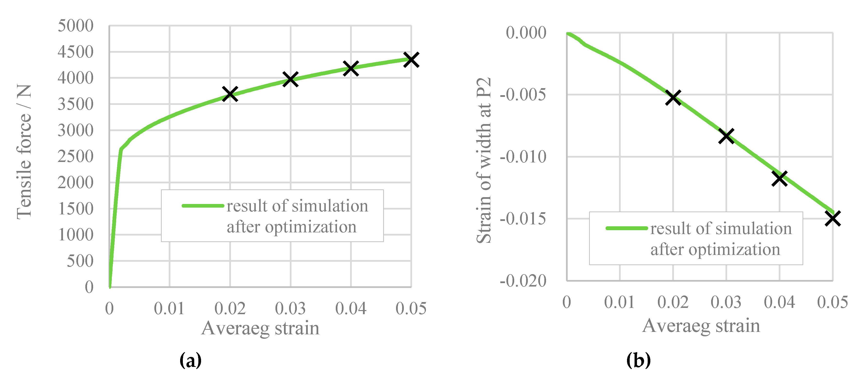 Jmmp 04 00043 g011 Jmmp 04 00043 g011