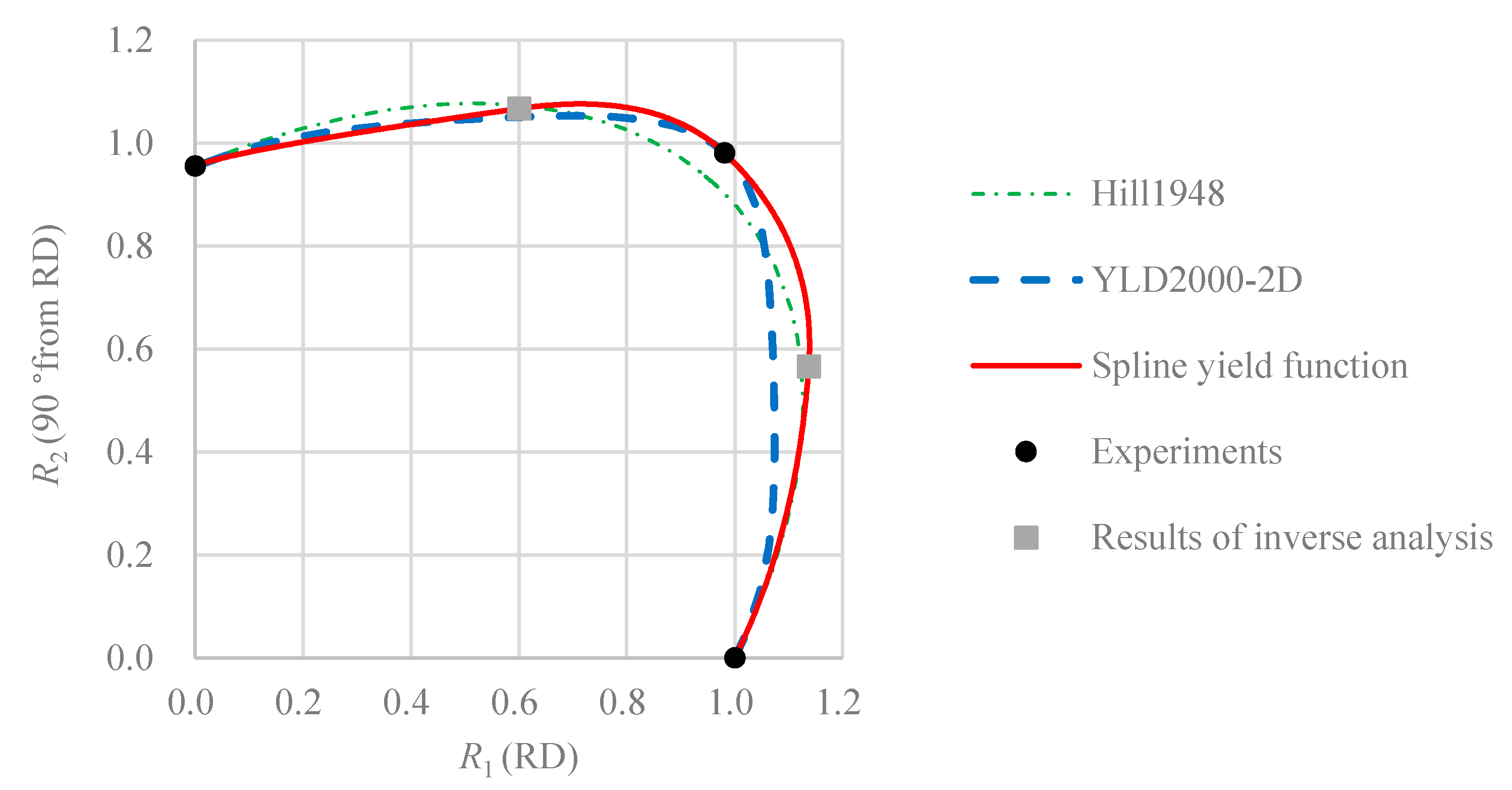 Jmmp 04 00043 g012 Jmmp 04 00043 g012