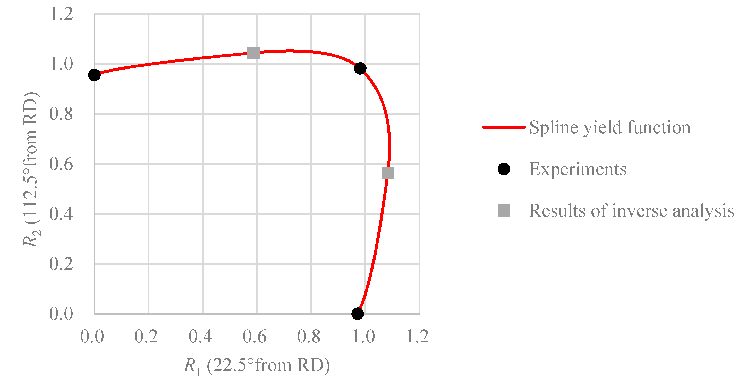 Jmmp 04 00043 g013 Jmmp 04 00043 g013