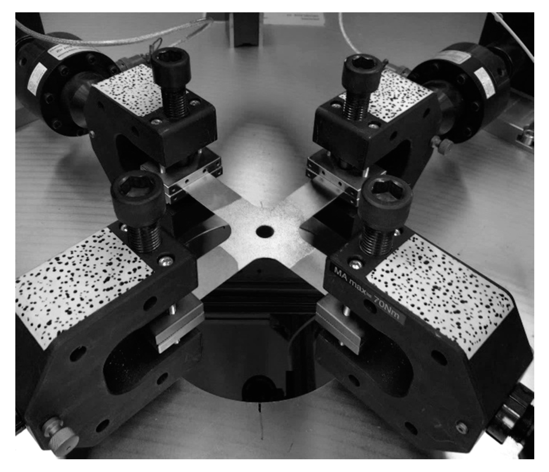 Jmmp 04 00043 g015 Jmmp 04 00043 g015