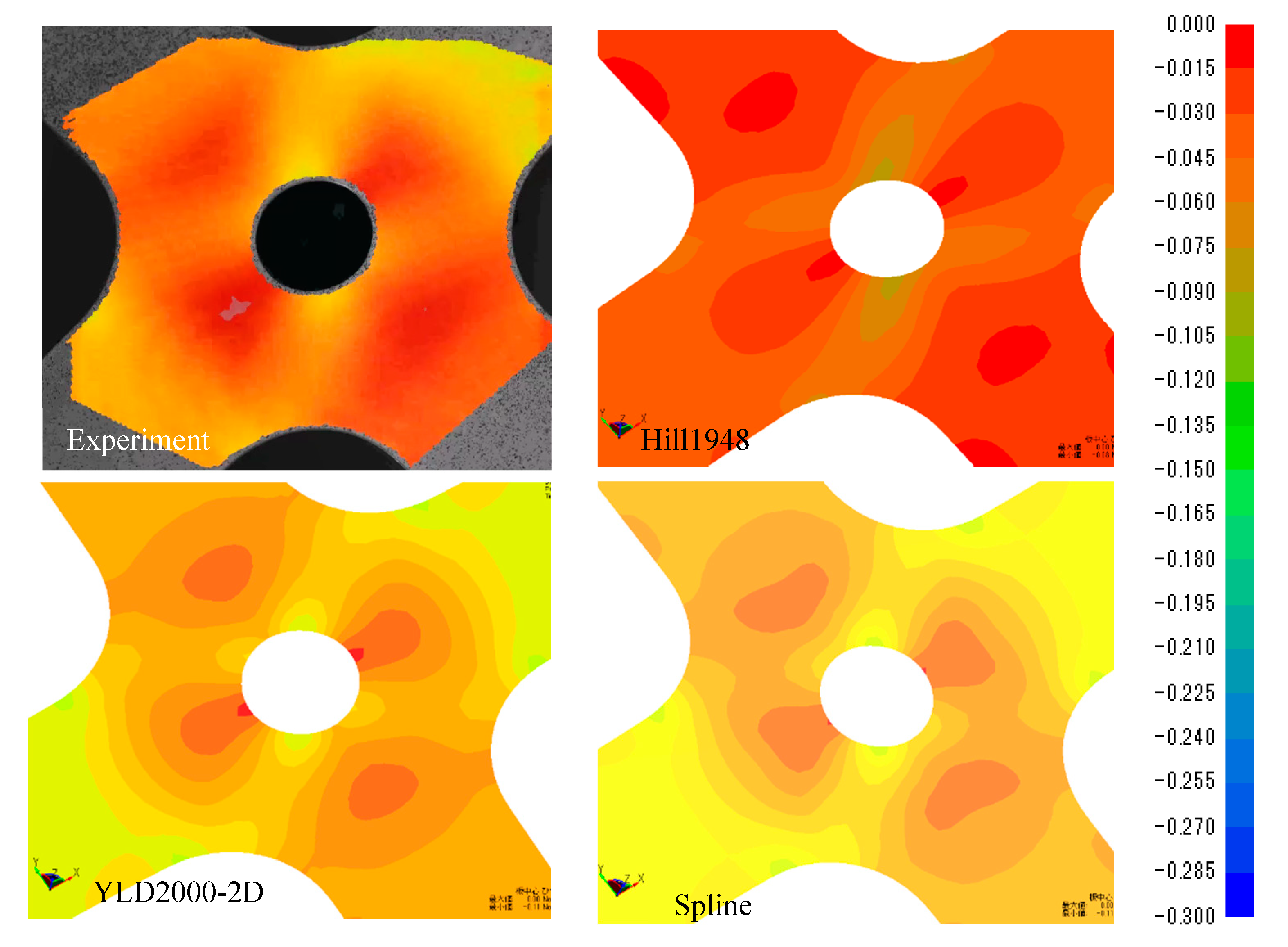 Jmmp 04 00043 g017 Jmmp 04 00043 g017