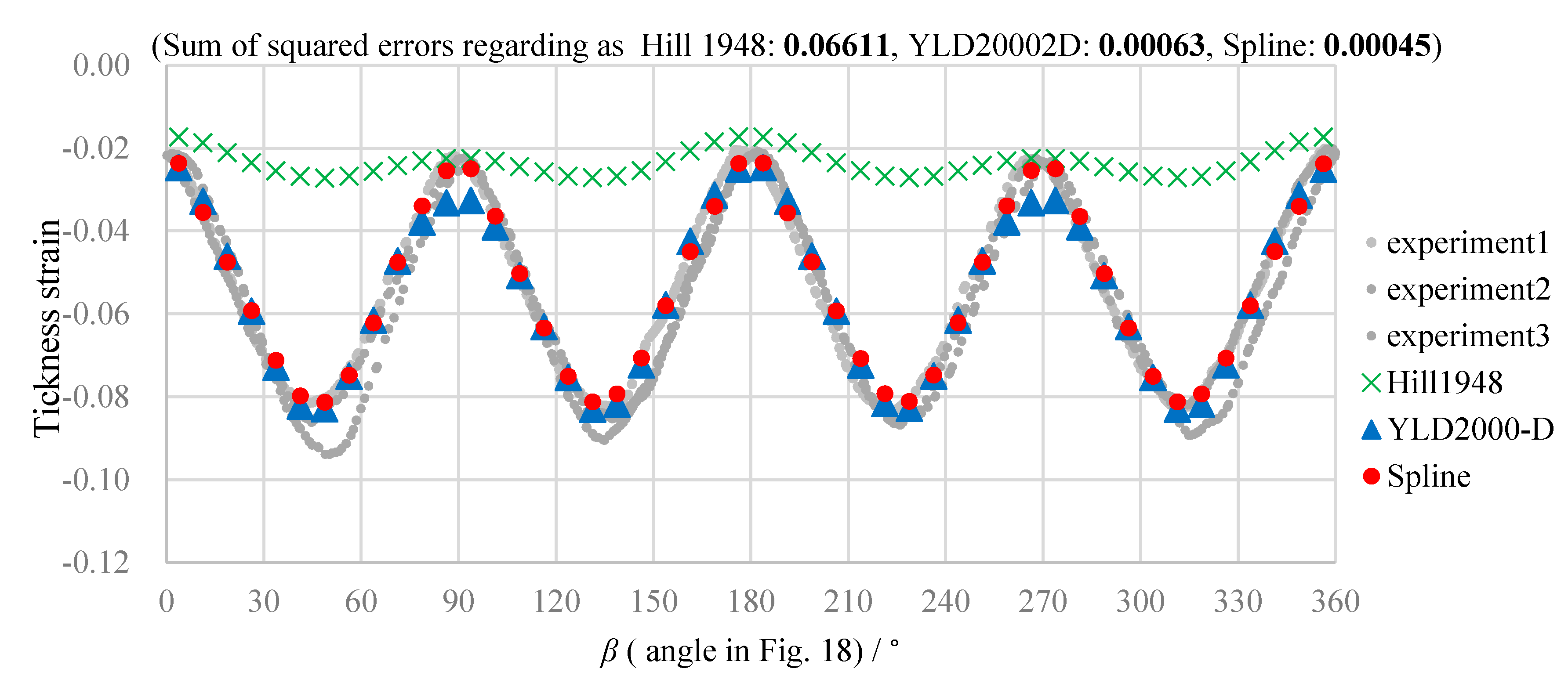 Jmmp 04 00043 g020 Jmmp 04 00043 g020