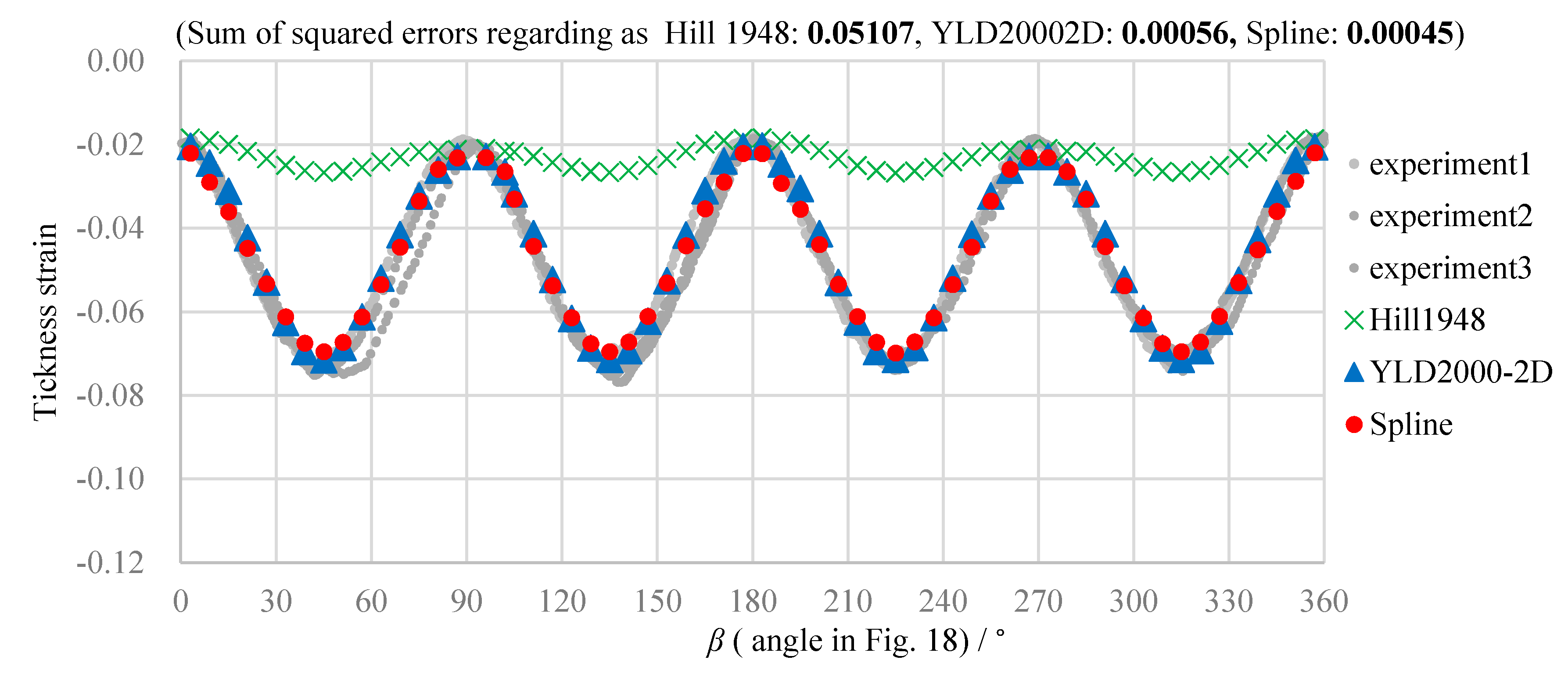 Jmmp 04 00043 g021 Jmmp 04 00043 g021