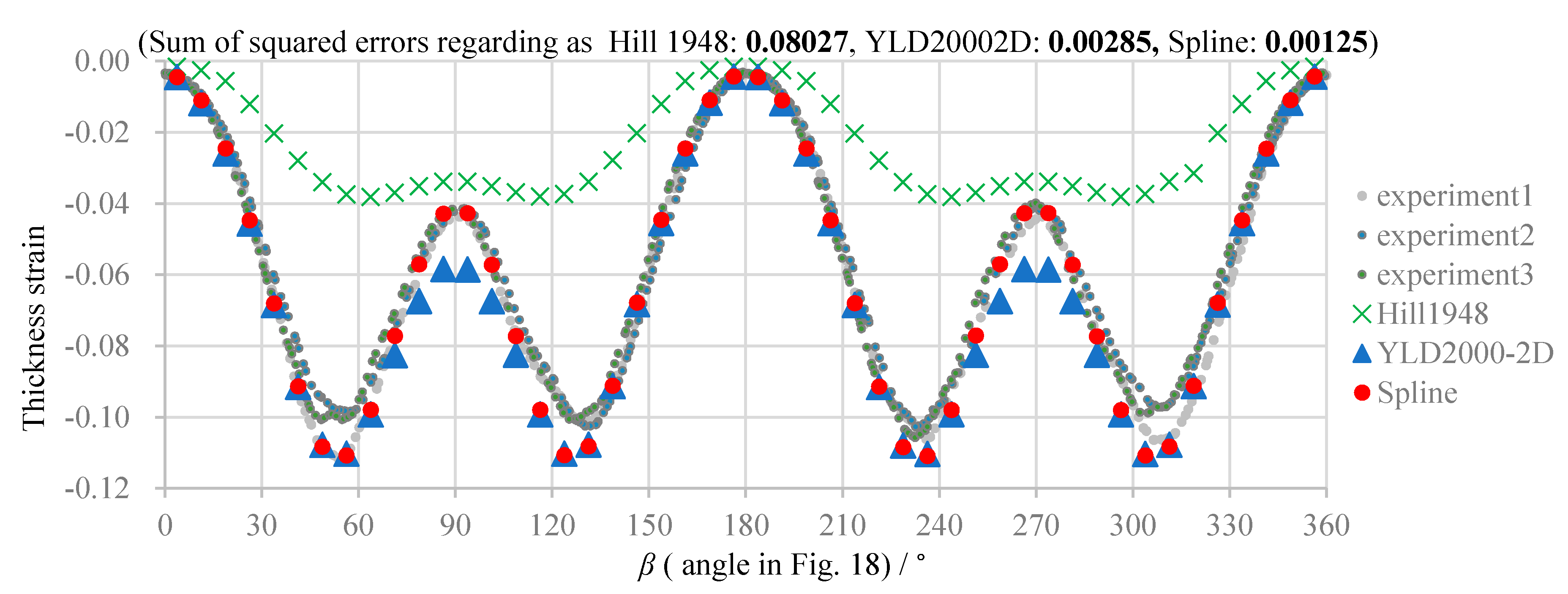 Jmmp 04 00043 g022 Jmmp 04 00043 g022