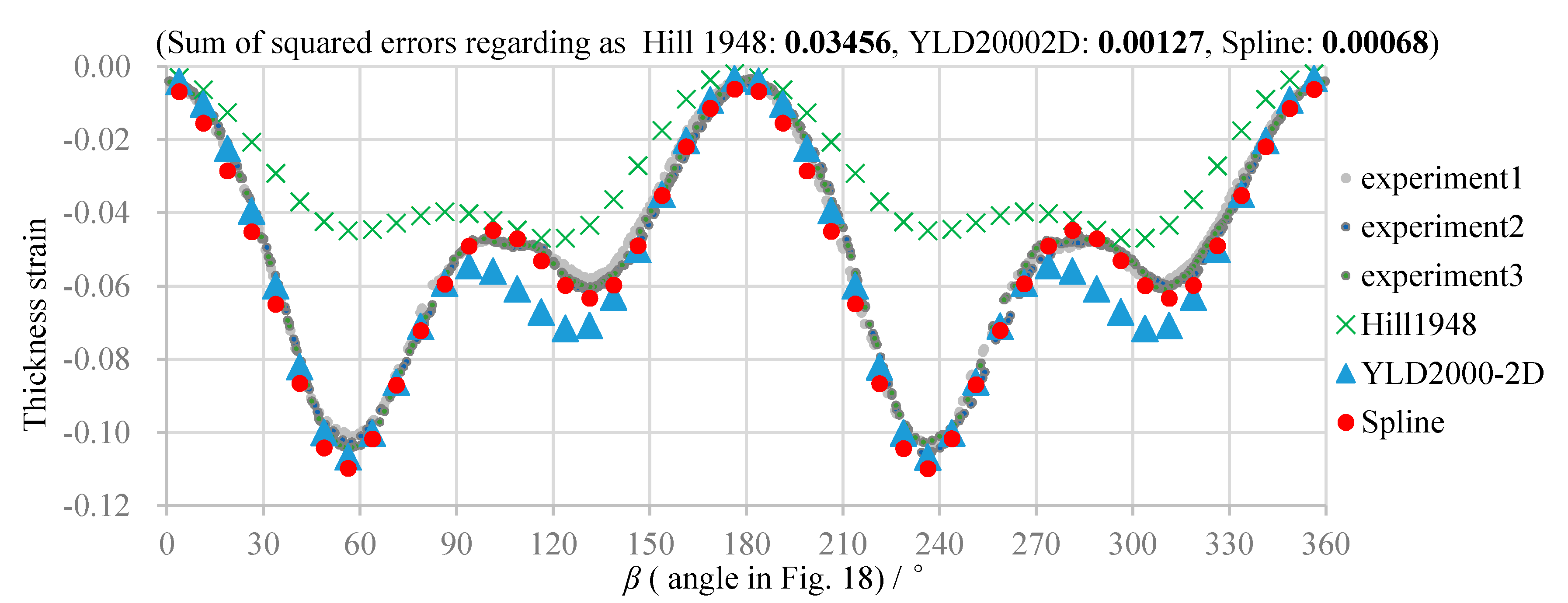 Jmmp 04 00043 g025 Jmmp 04 00043 g025