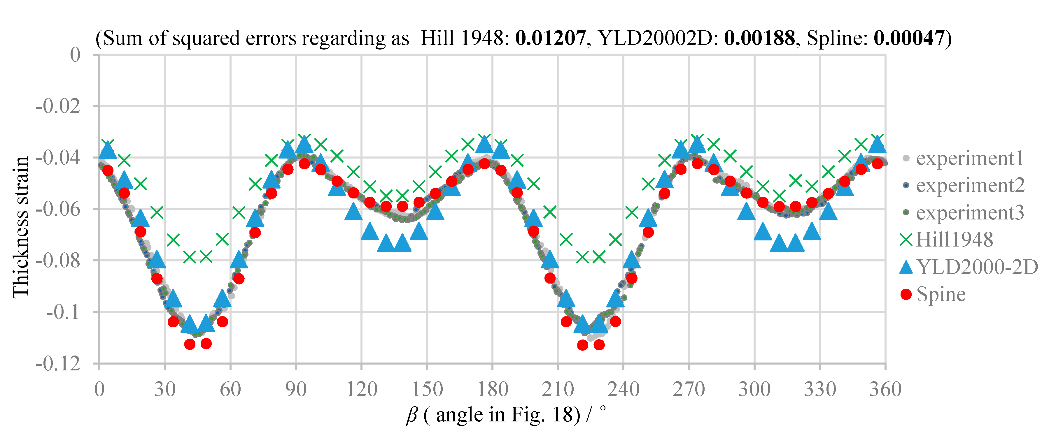 Jmmp 04 00043 g026 Jmmp 04 00043 g026