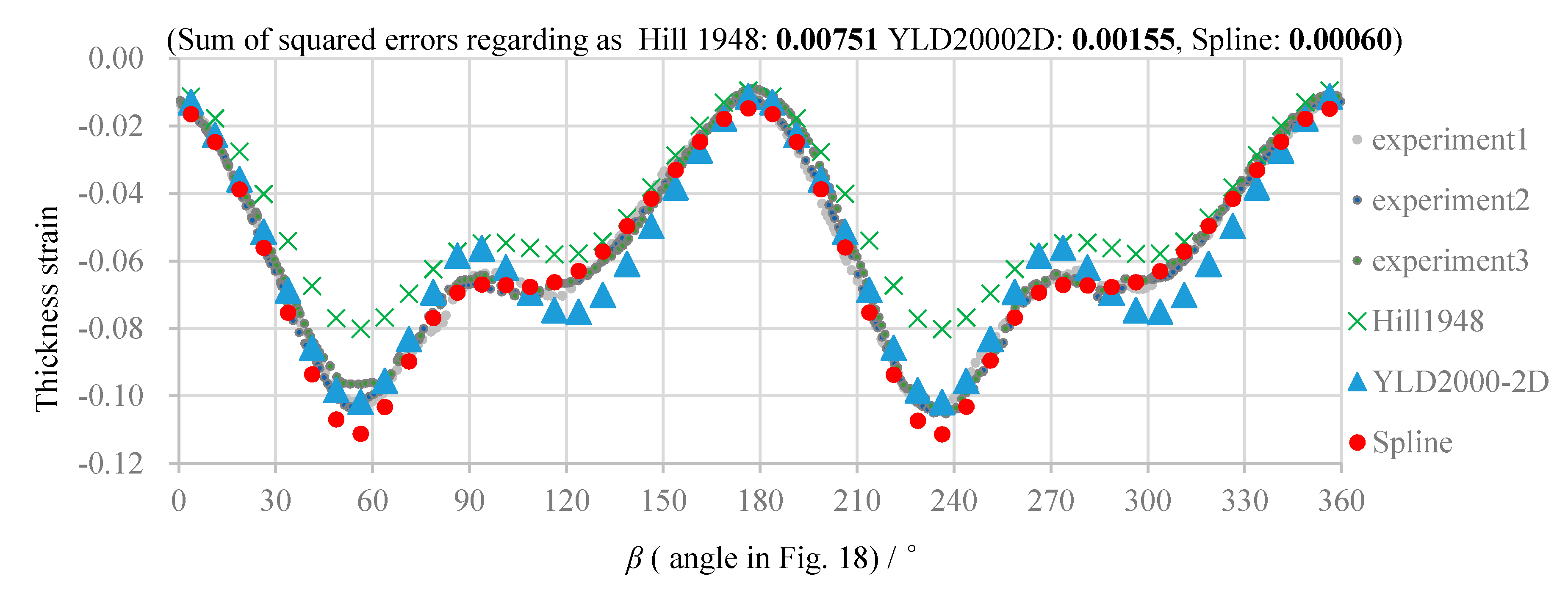 Jmmp 04 00043 g027 Jmmp 04 00043 g027