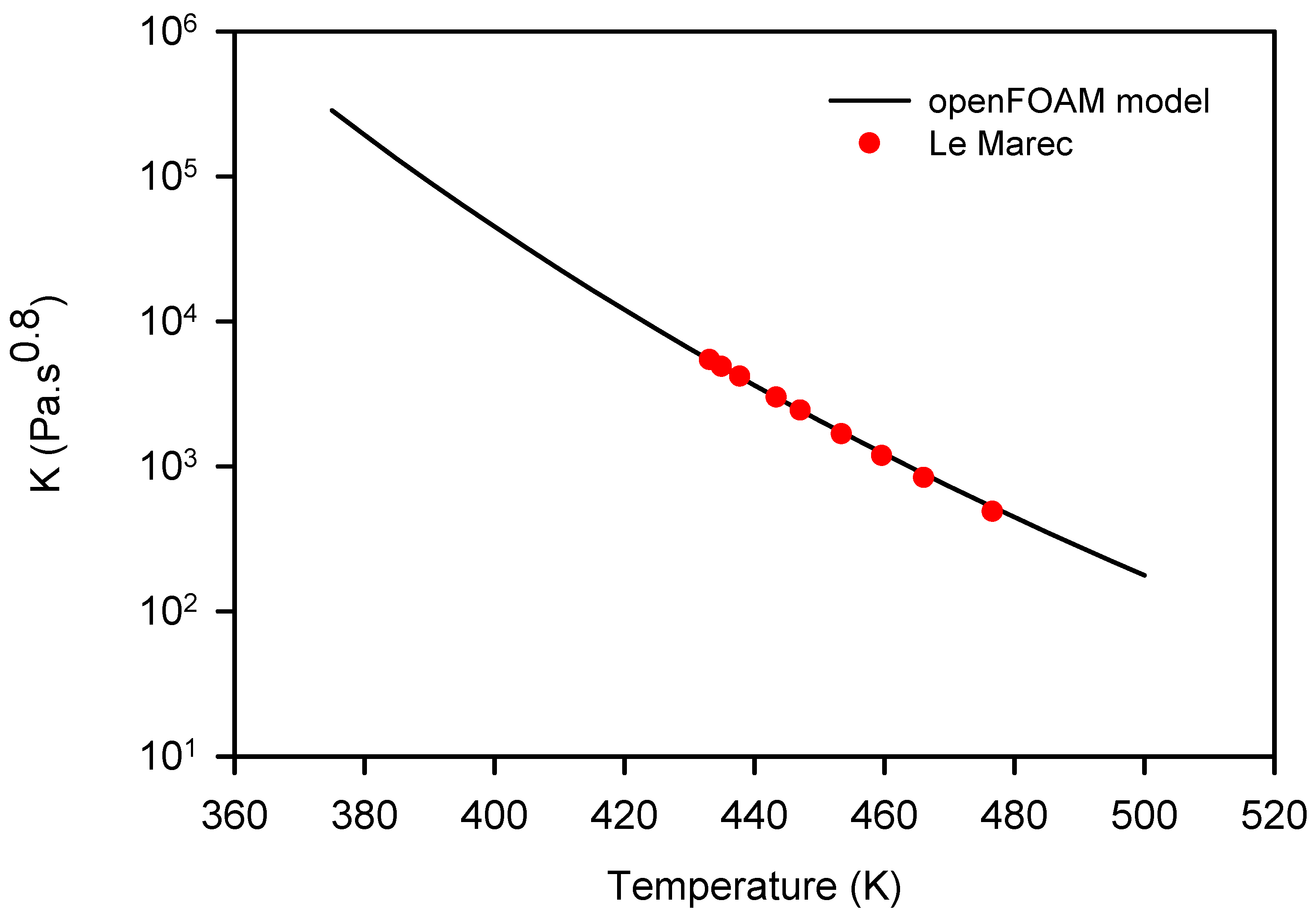 Jmmp 04 00046 g003 Jmmp 04 00046 g003