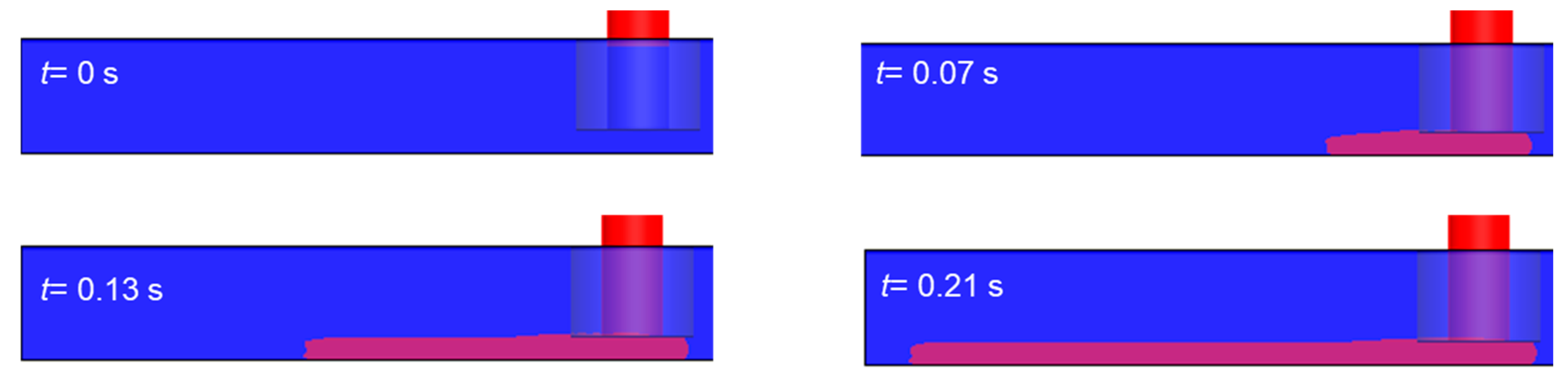 Jmmp 04 00046 g004 Jmmp 04 00046 g004