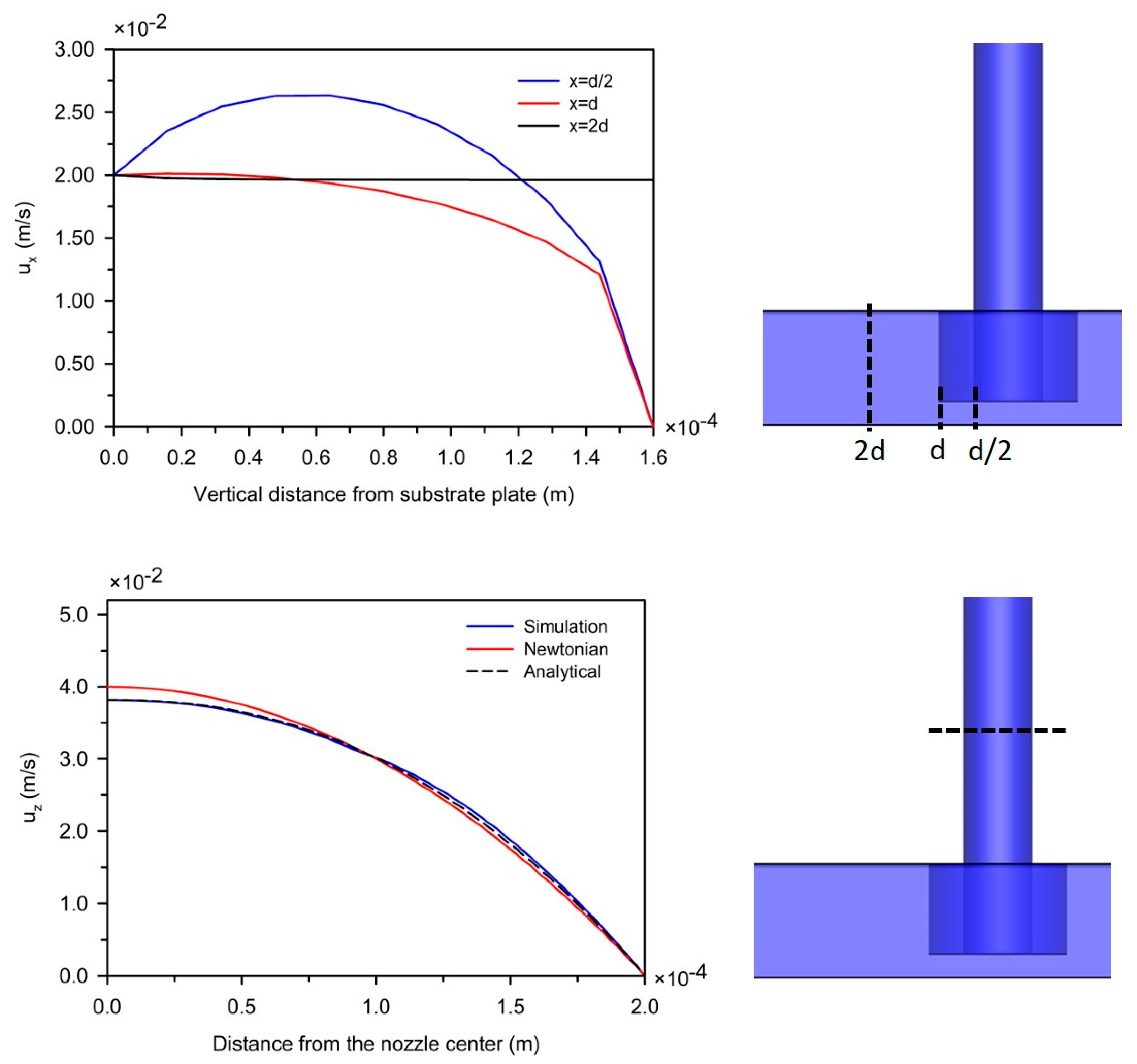 Jmmp 04 00046 g005 Jmmp 04 00046 g005