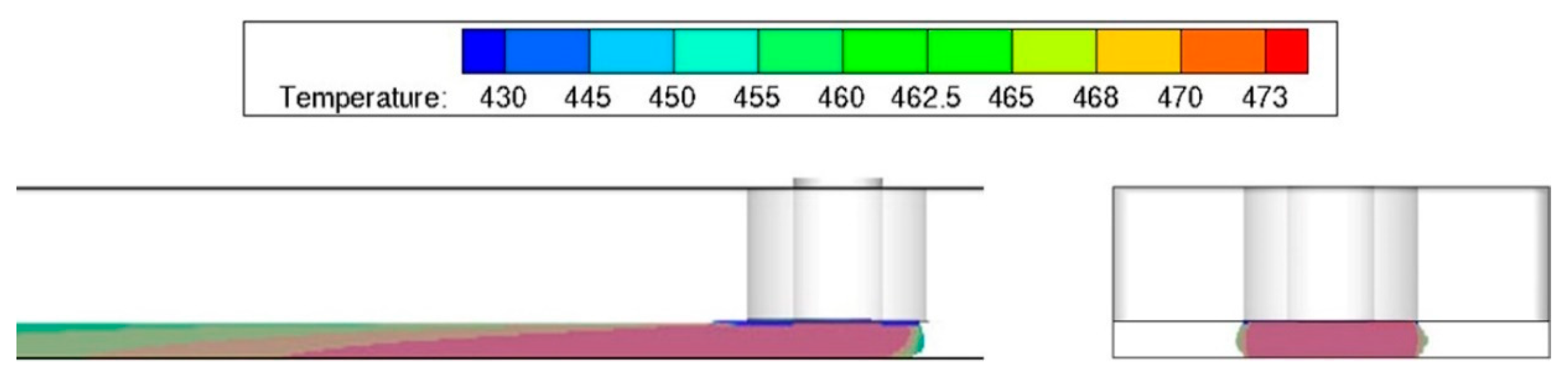 Jmmp 04 00046 g006 Jmmp 04 00046 g006