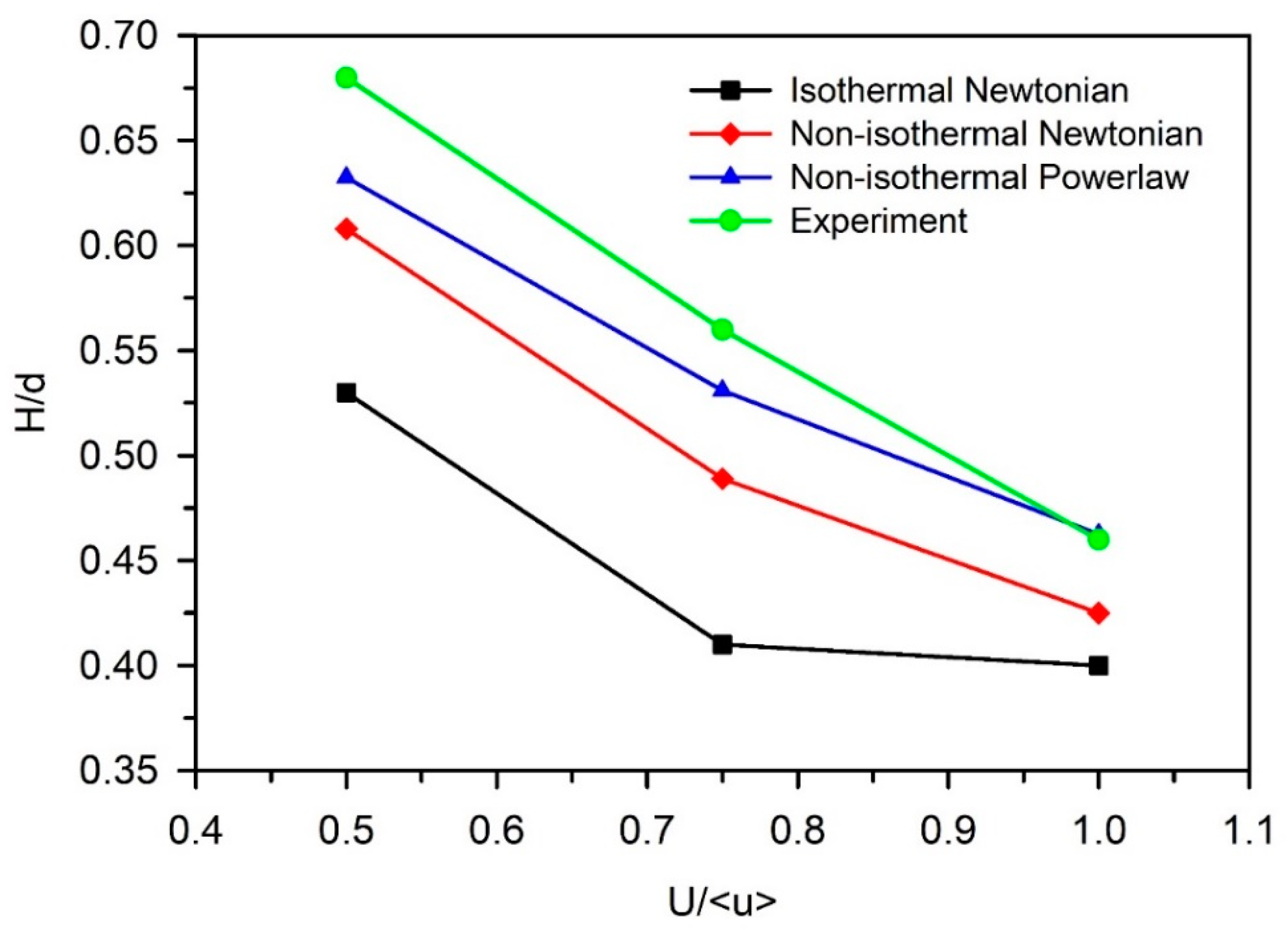 Jmmp 04 00046 g009 Jmmp 04 00046 g009