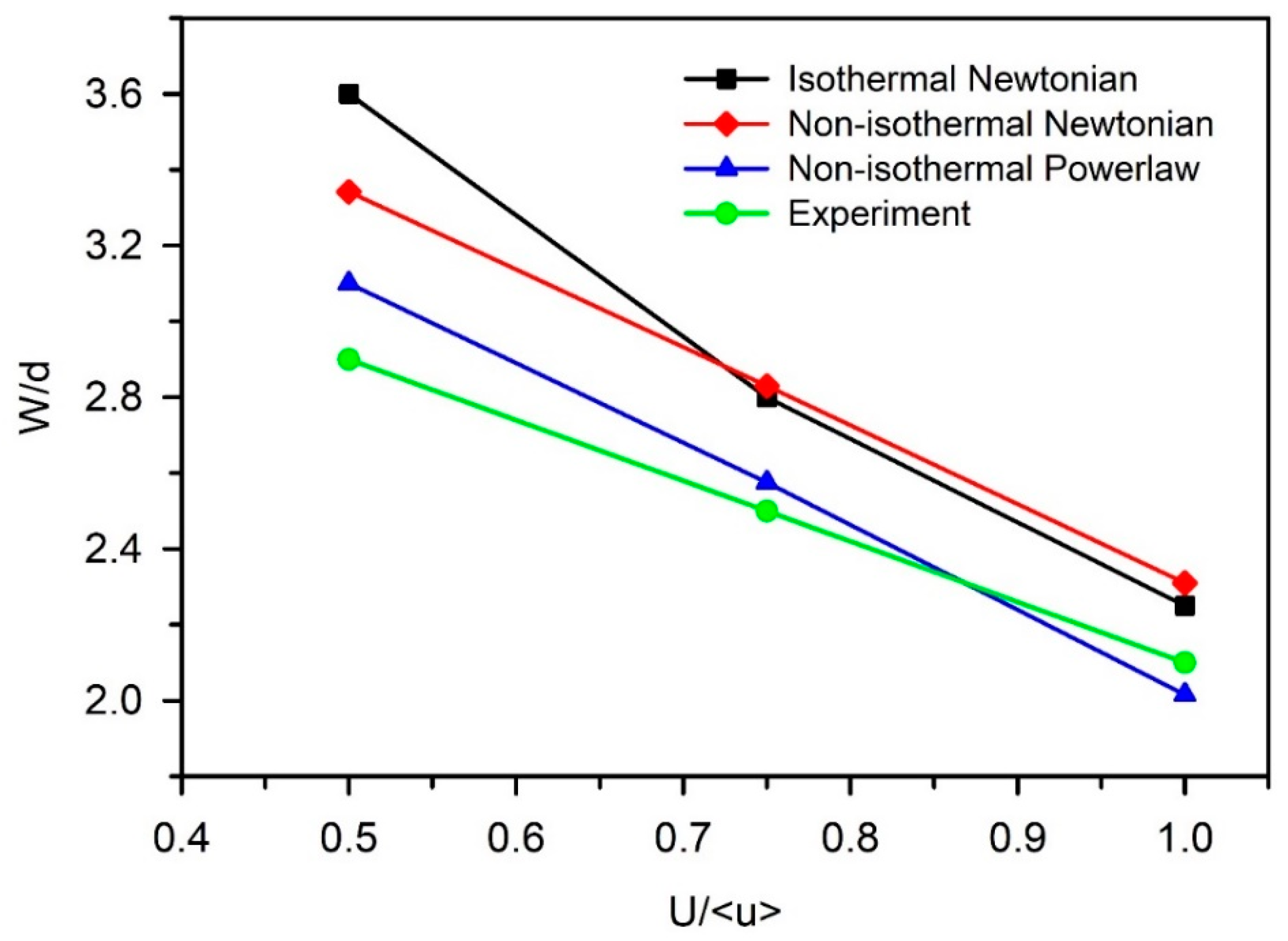 Jmmp 04 00046 g010 Jmmp 04 00046 g010