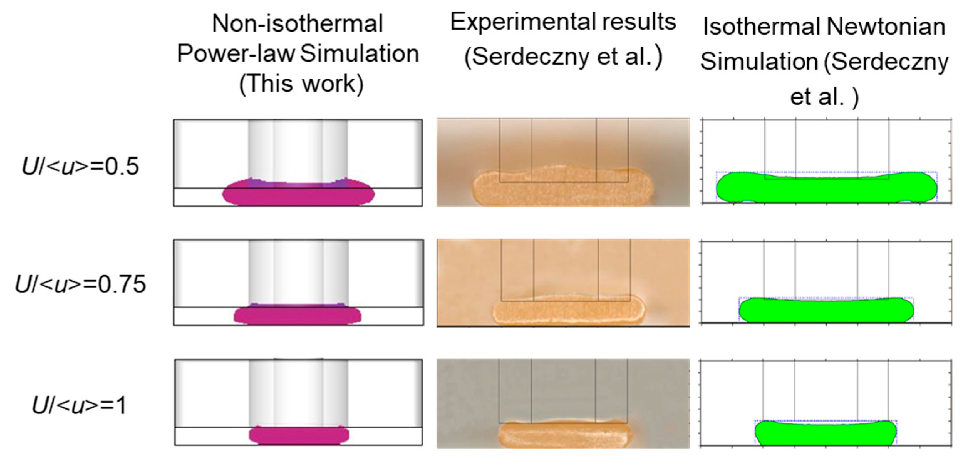 Jmmp 04 00046 g011 Jmmp 04 00046 g011