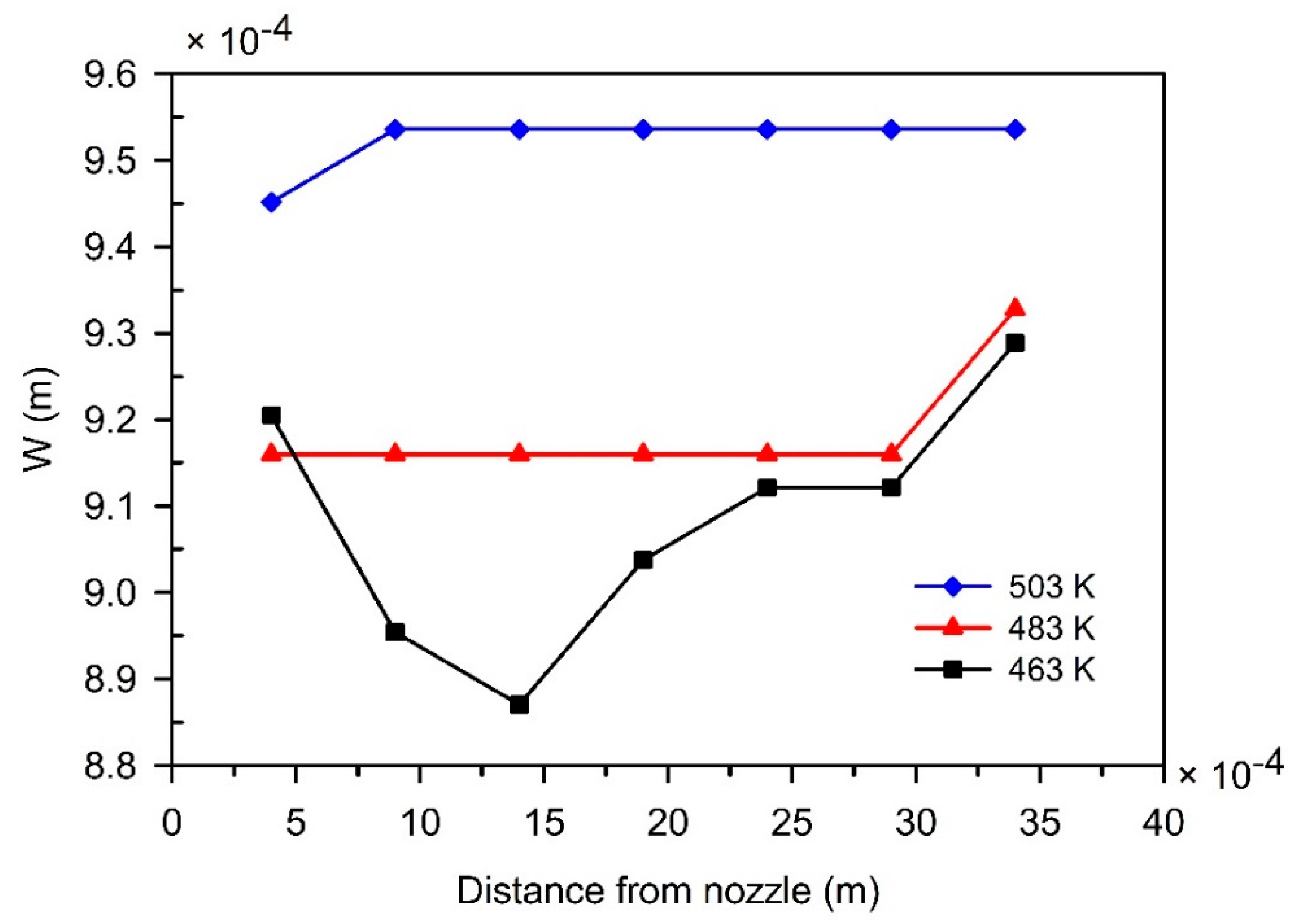Jmmp 04 00046 g013 Jmmp 04 00046 g013