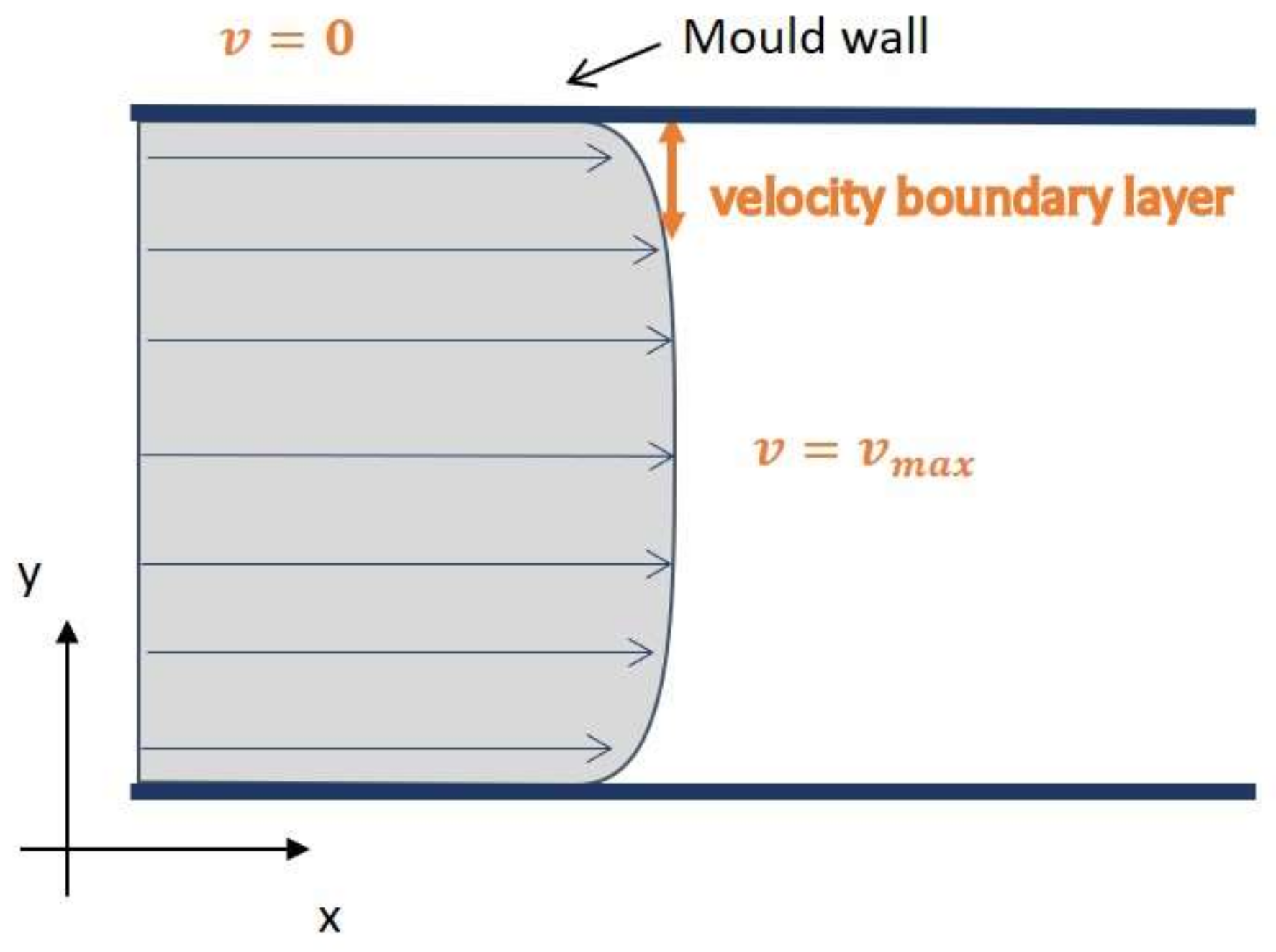 Jmmp 04 00051 g003 Jmmp 04 00051 g003
