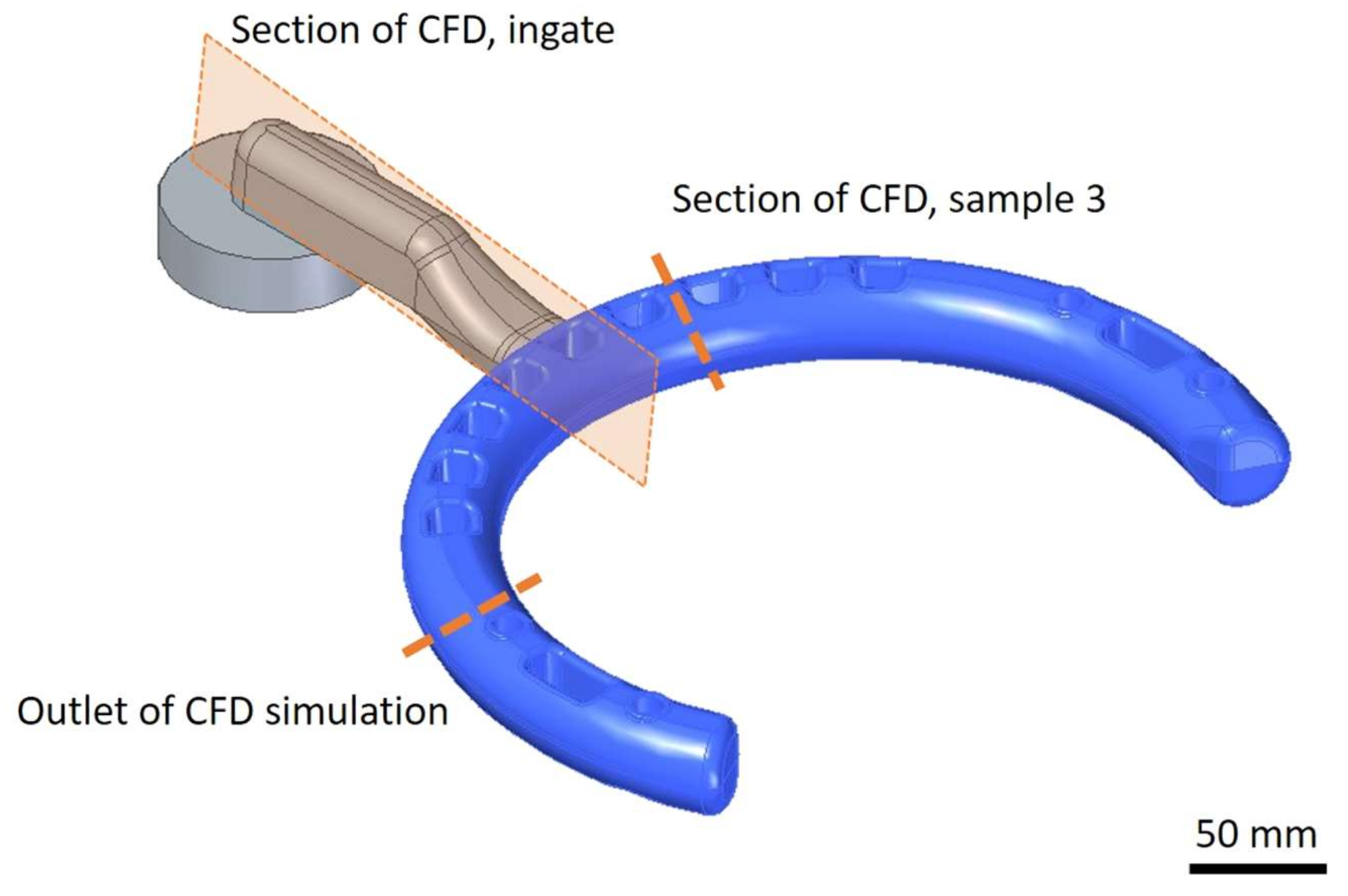 Jmmp 04 00051 g005 Jmmp 04 00051 g005