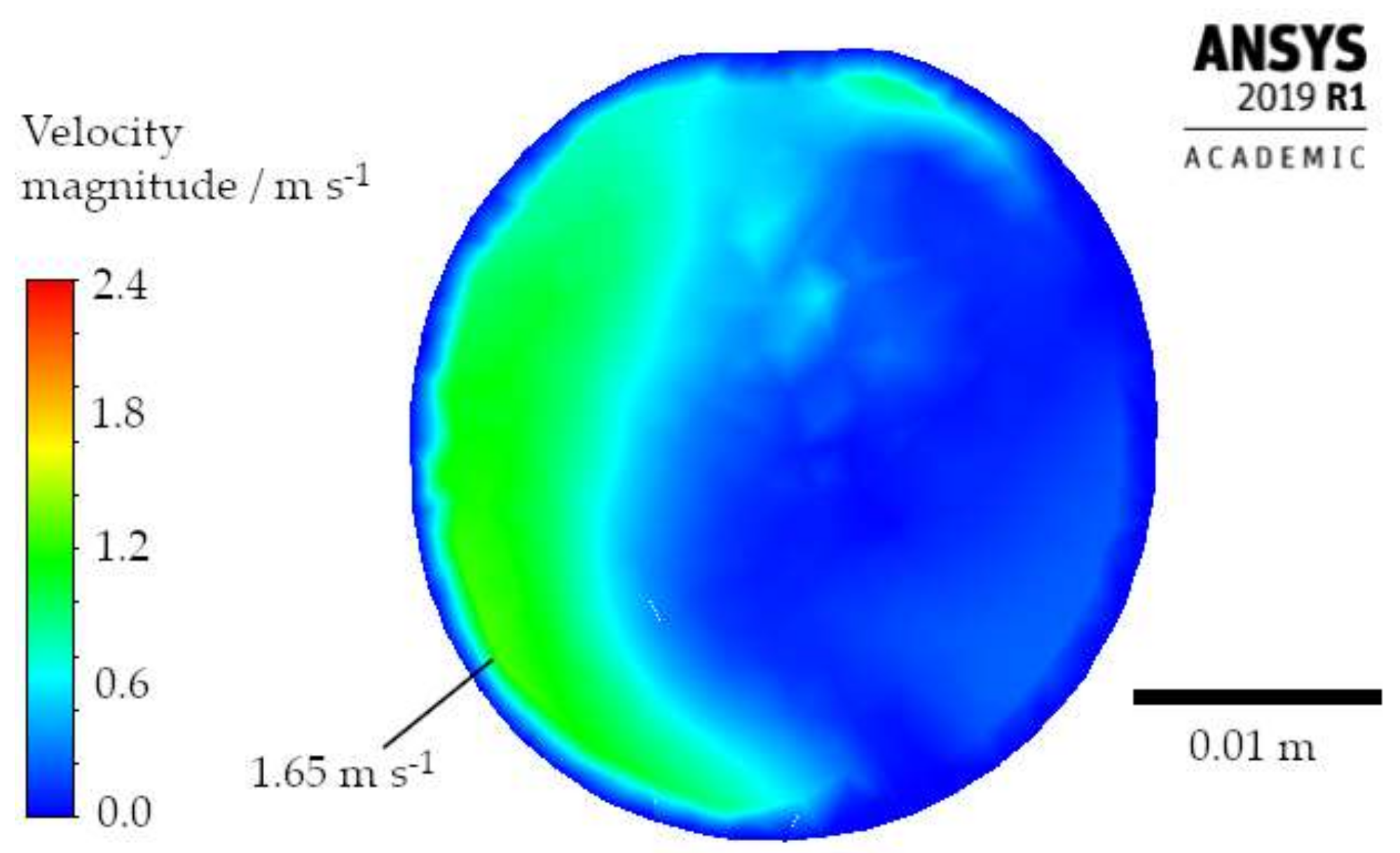 Jmmp 04 00051 g007 Jmmp 04 00051 g007