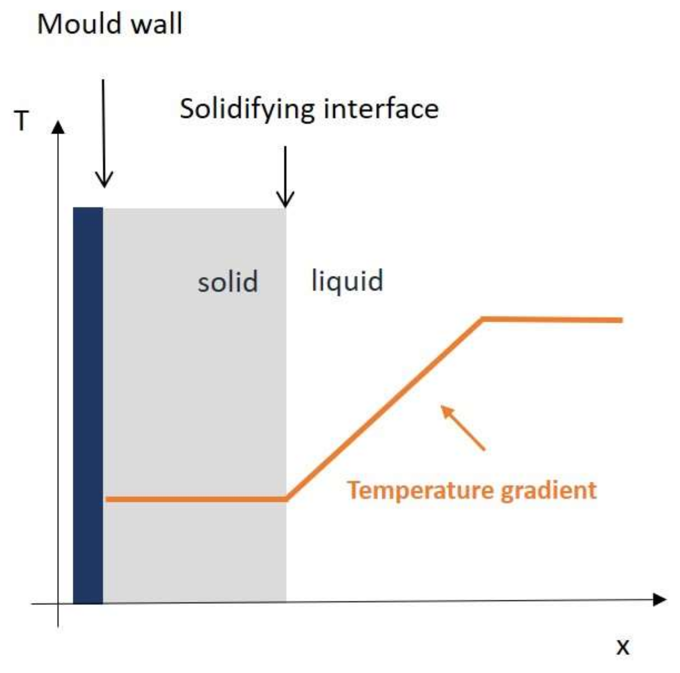 Jmmp 04 00051 g008 Jmmp 04 00051 g008