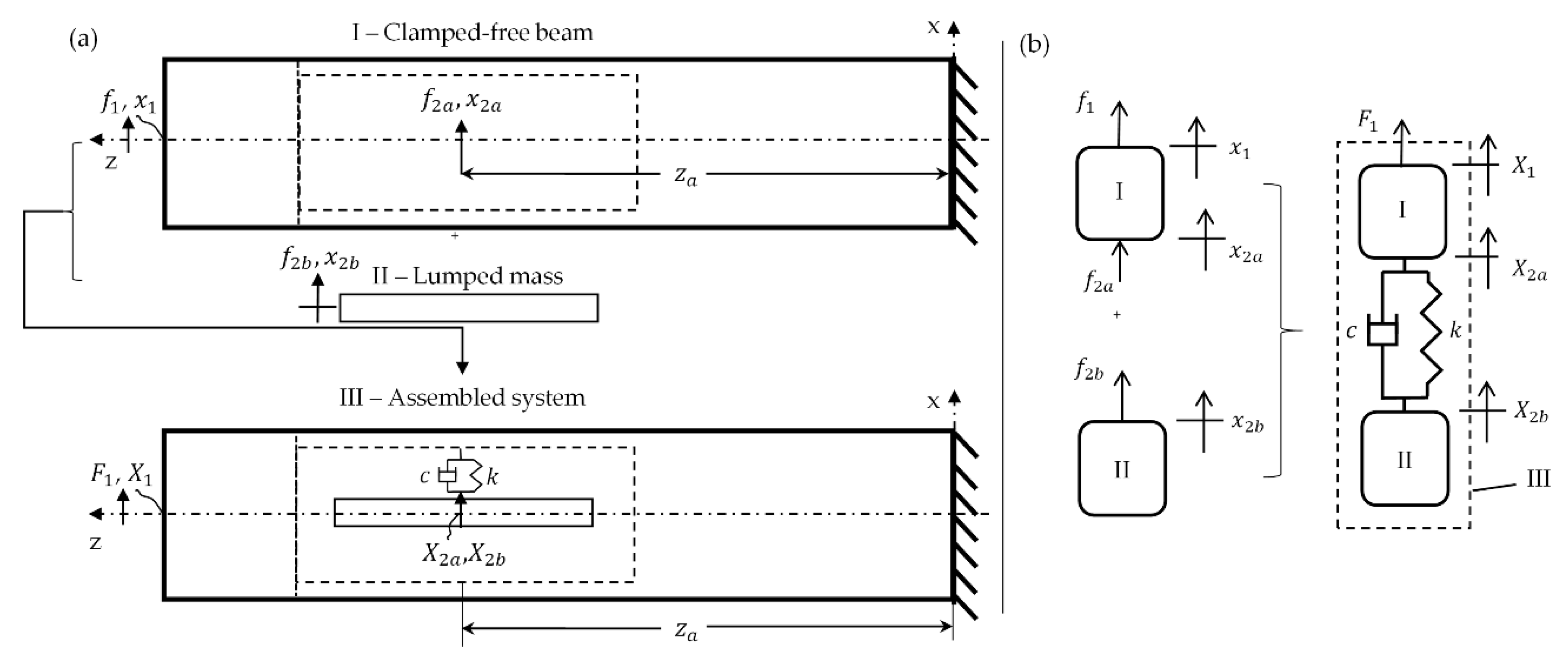 Jmmp 04 00053 g002 Jmmp 04 00053 g002