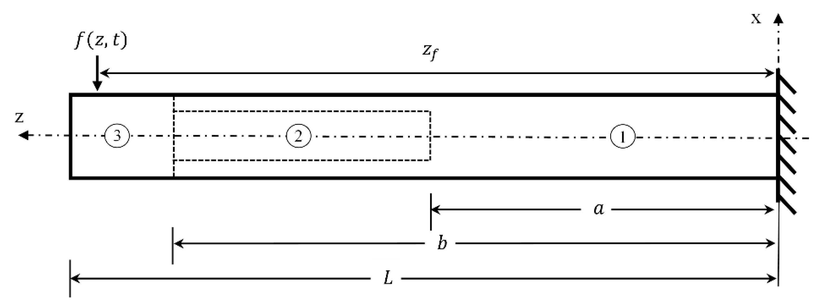 Jmmp 04 00053 g003 Jmmp 04 00053 g003