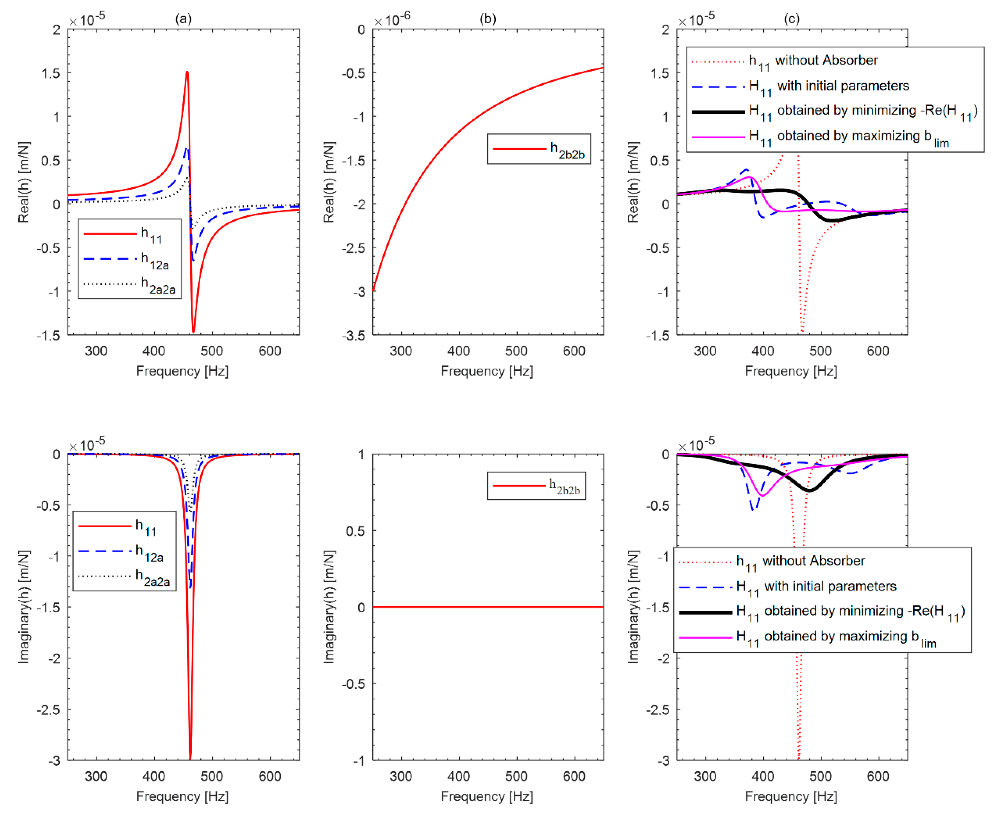 Jmmp 04 00053 g004 Jmmp 04 00053 g004