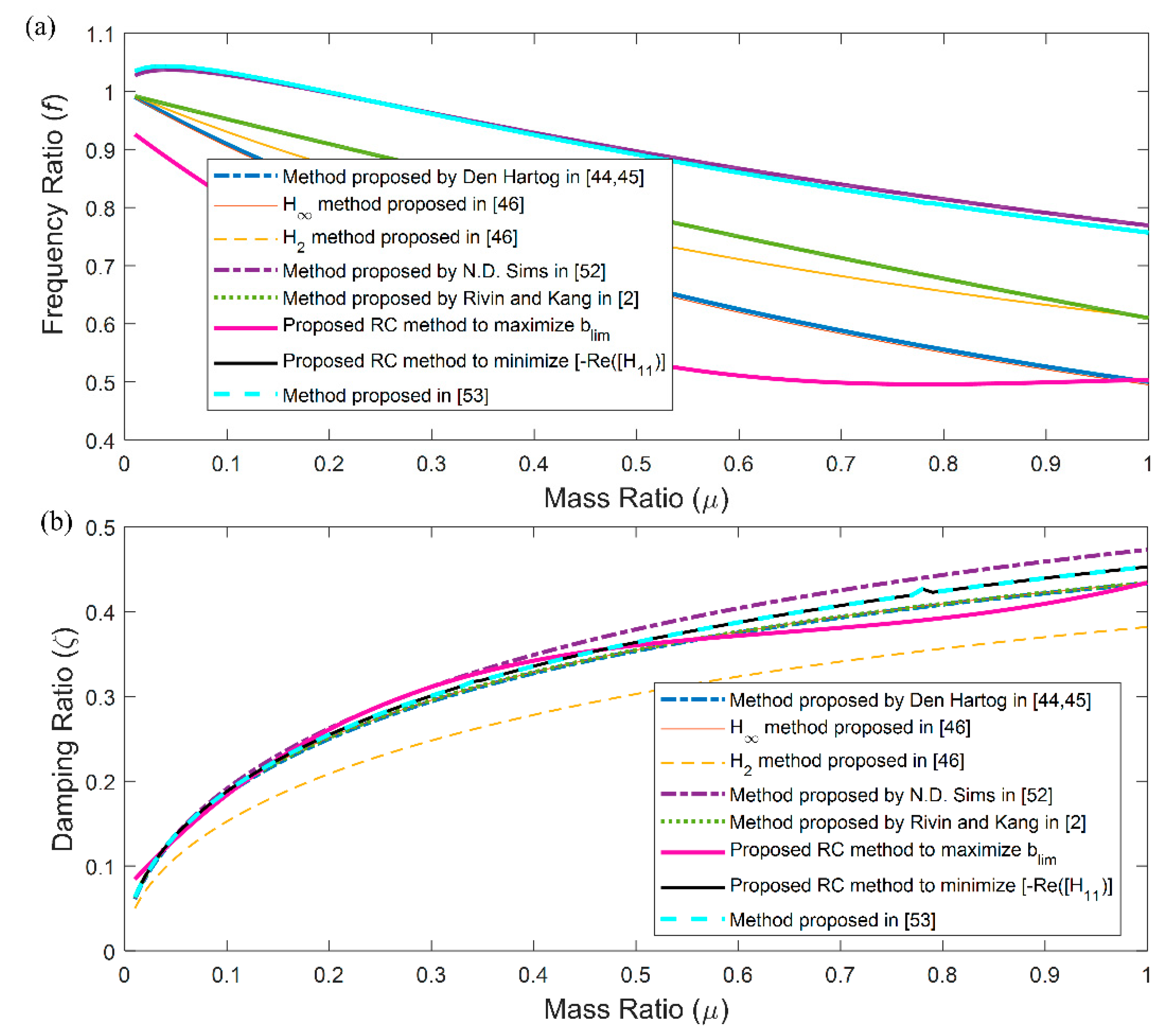 Jmmp 04 00053 g006 Jmmp 04 00053 g006