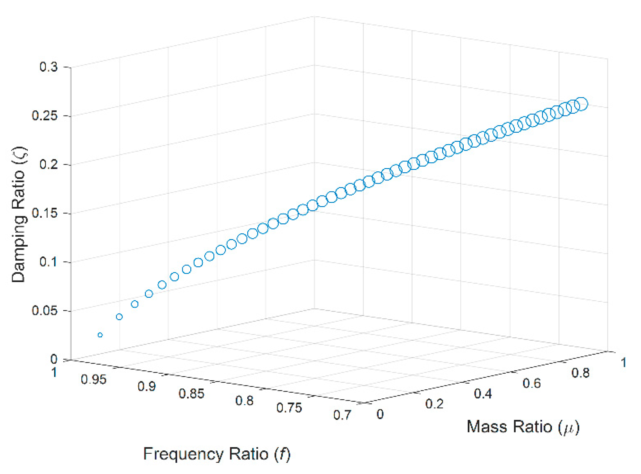 Jmmp 04 00053 g008 Jmmp 04 00053 g008