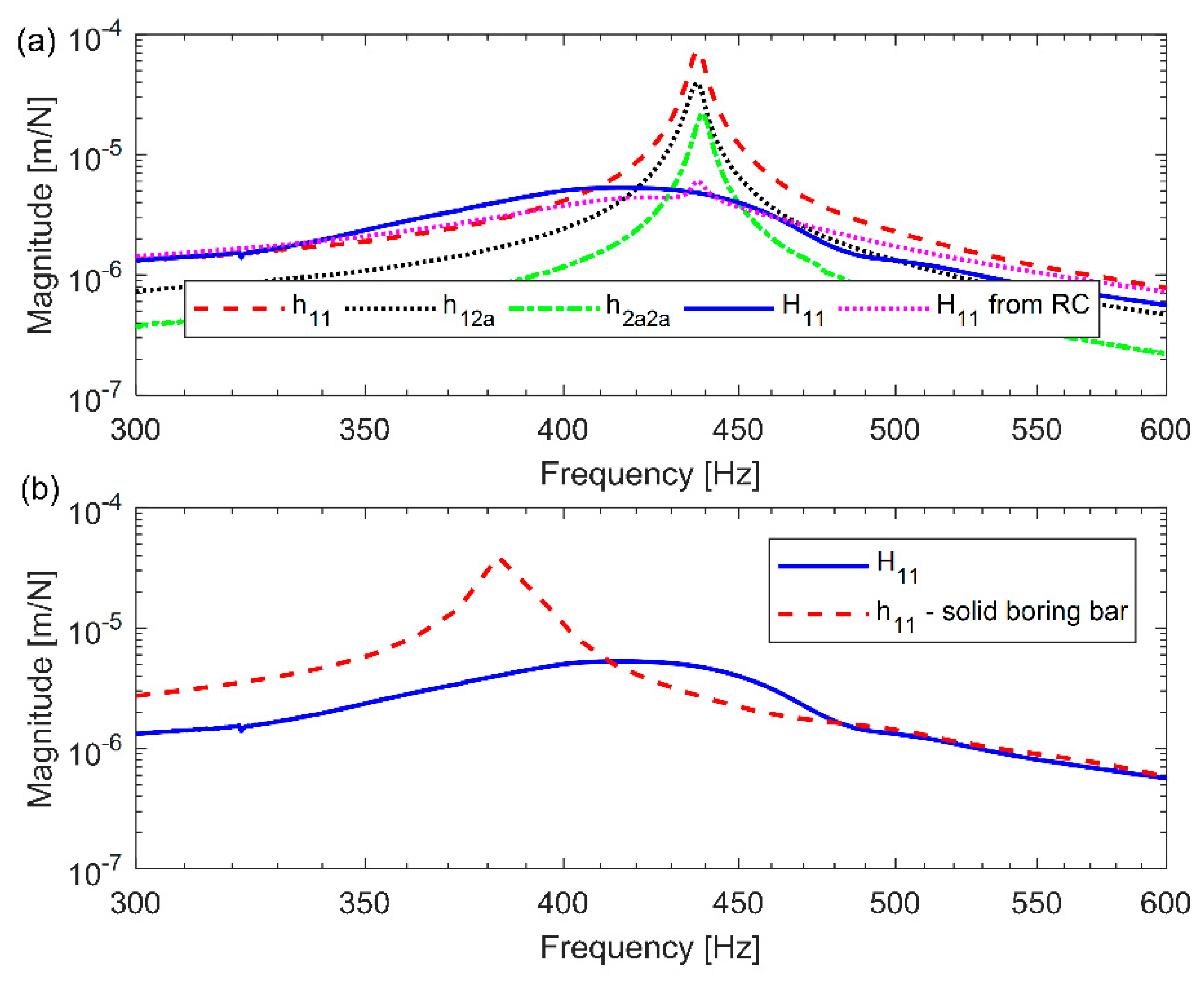 Jmmp 04 00053 g011 Jmmp 04 00053 g011
