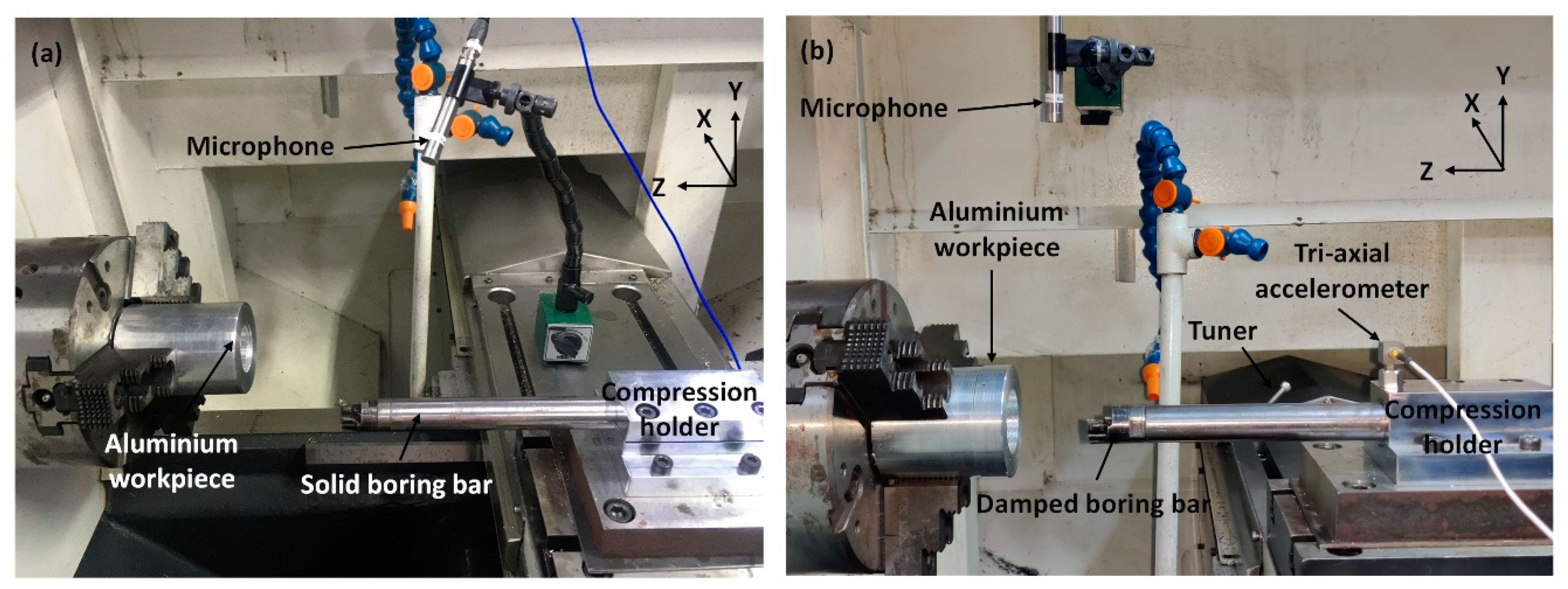 JMMP Free FullText Design of ChatterResistant Damped Boring Bars
