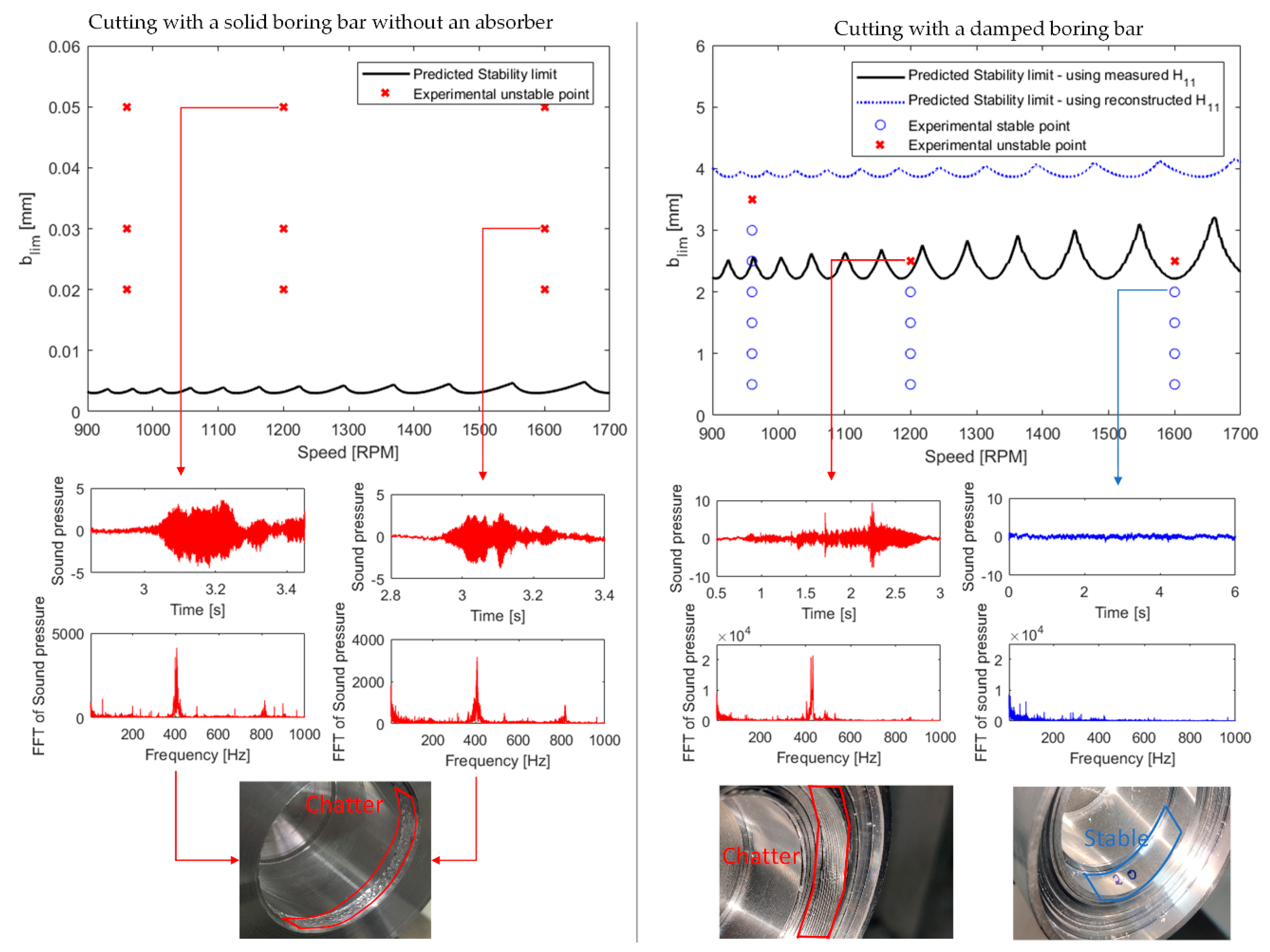 Jmmp 04 00053 g013 Jmmp 04 00053 g013