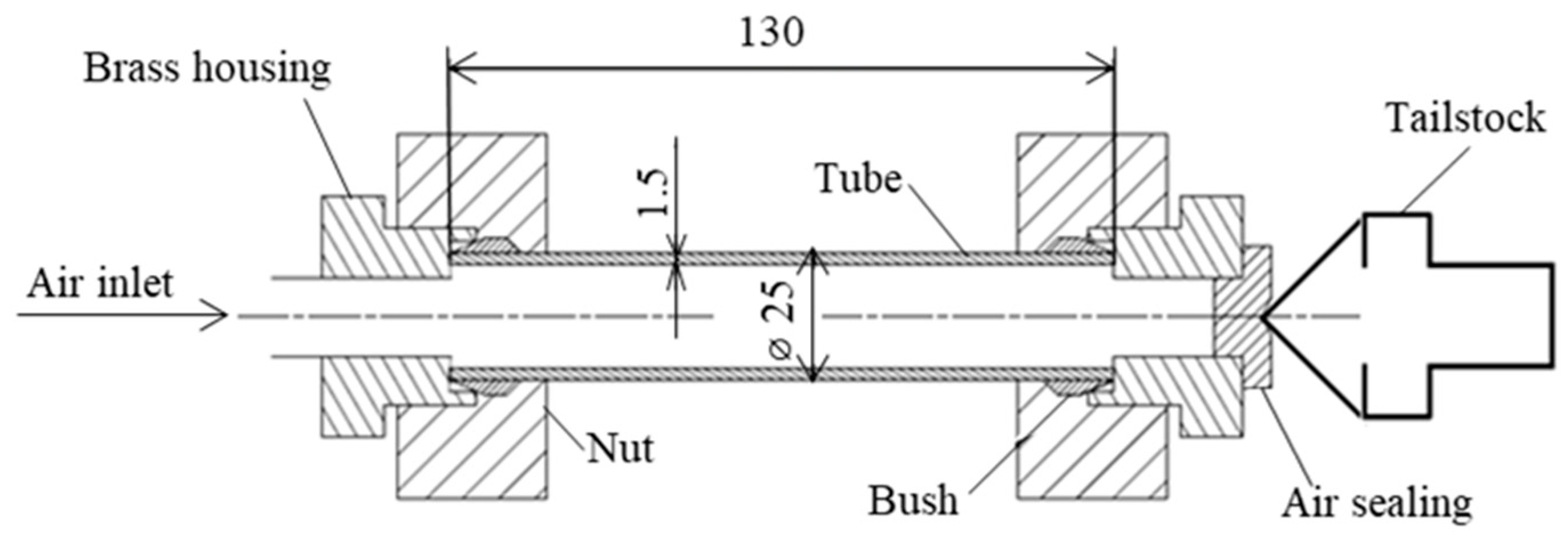 Jmmp 04 00056 g002 Jmmp 04 00056 g002