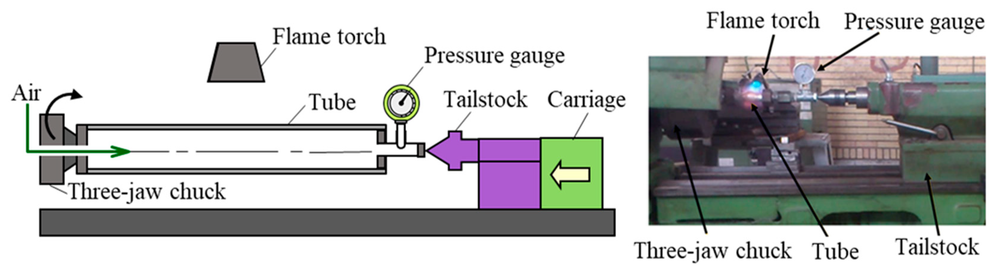 Jmmp 04 00056 g003 Jmmp 04 00056 g003