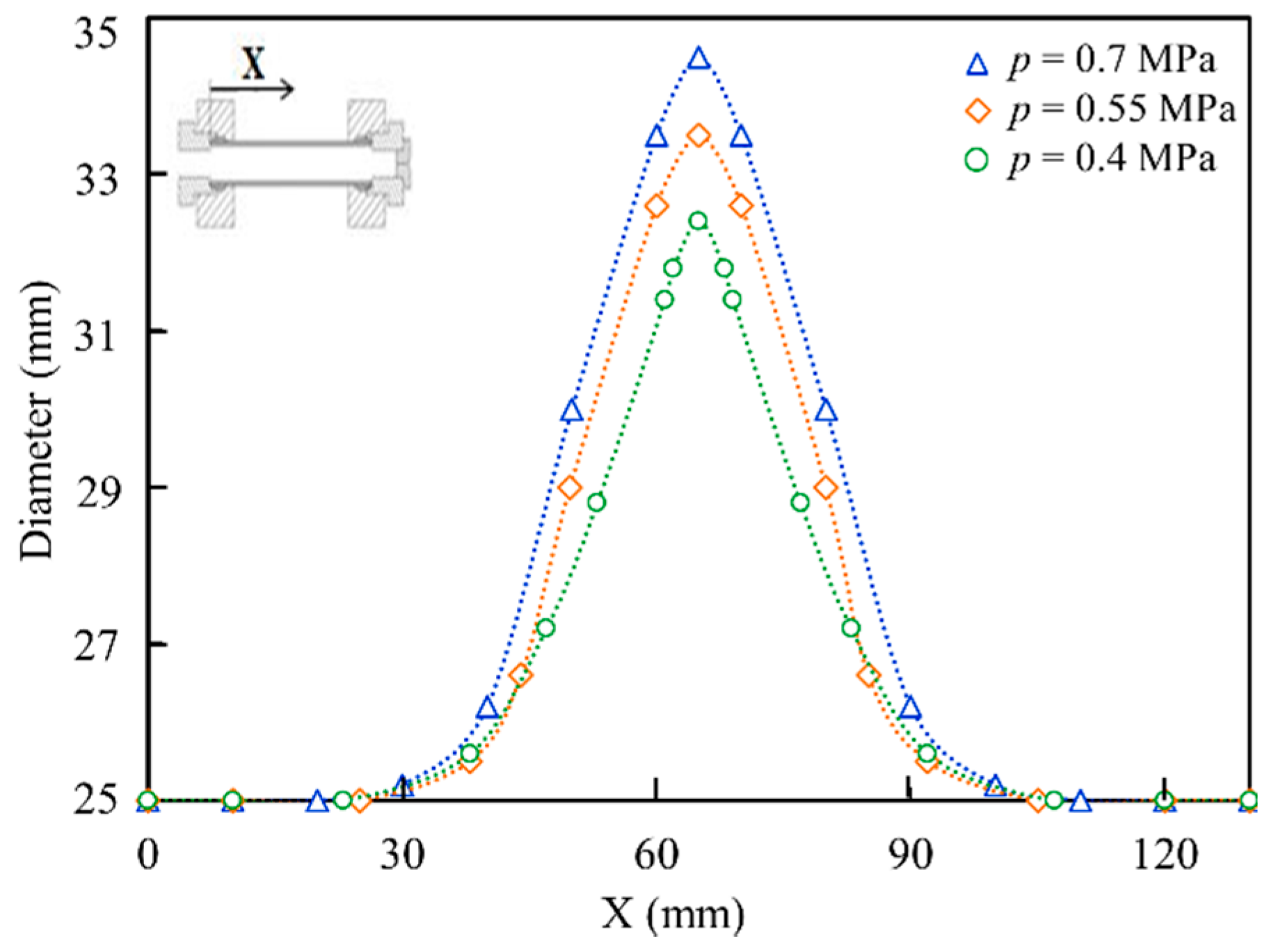 Jmmp 04 00056 g006 Jmmp 04 00056 g006