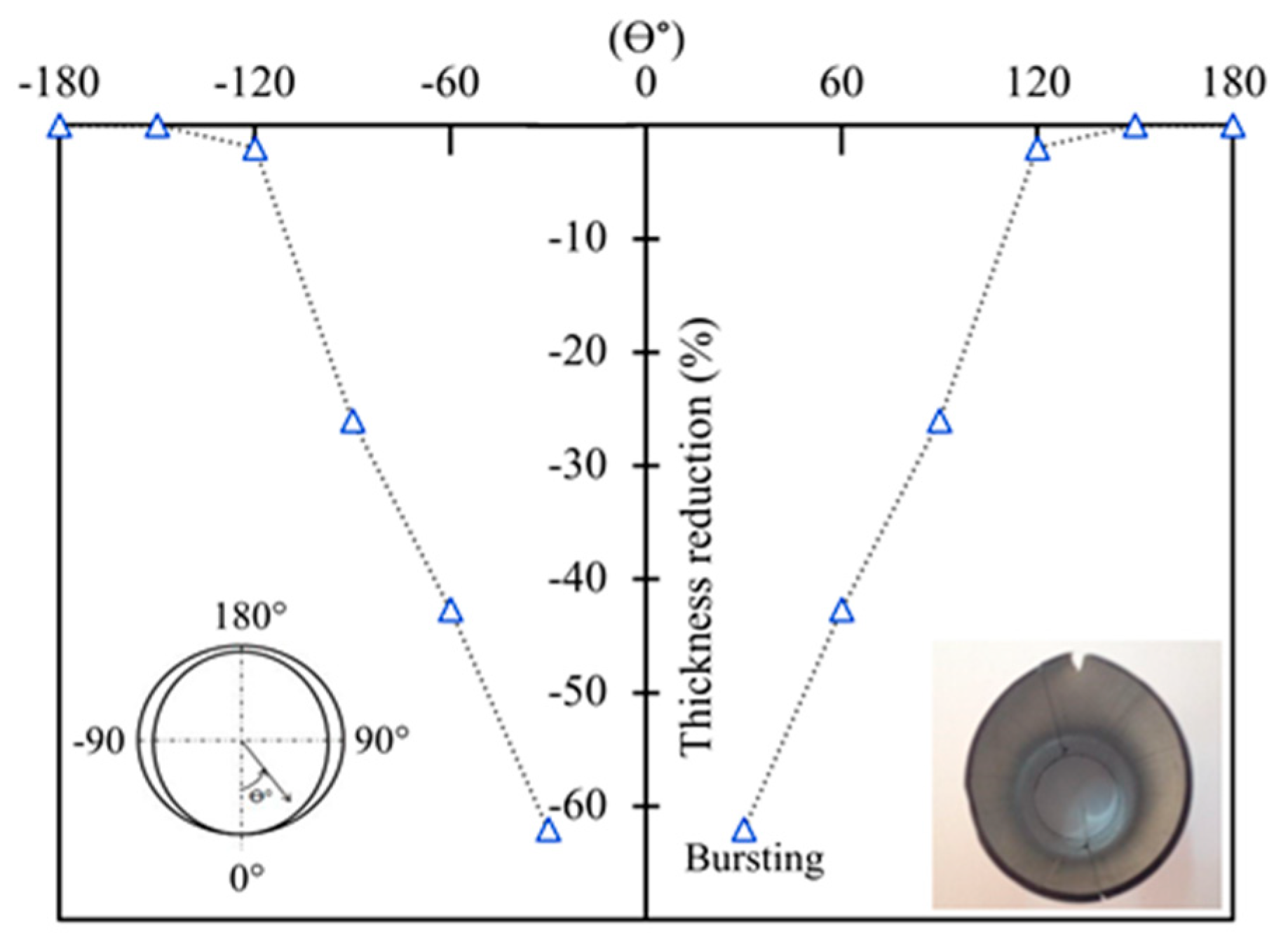 Jmmp 04 00056 g007 Jmmp 04 00056 g007