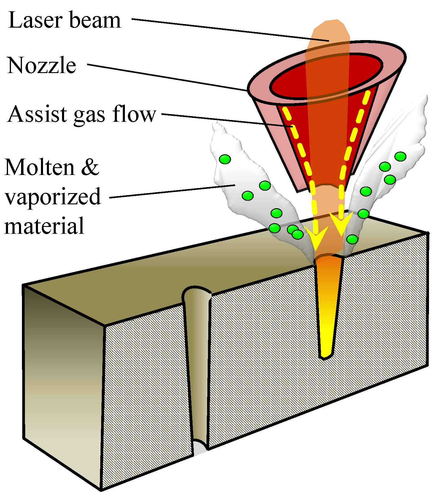 meshfree particle methods shaofan