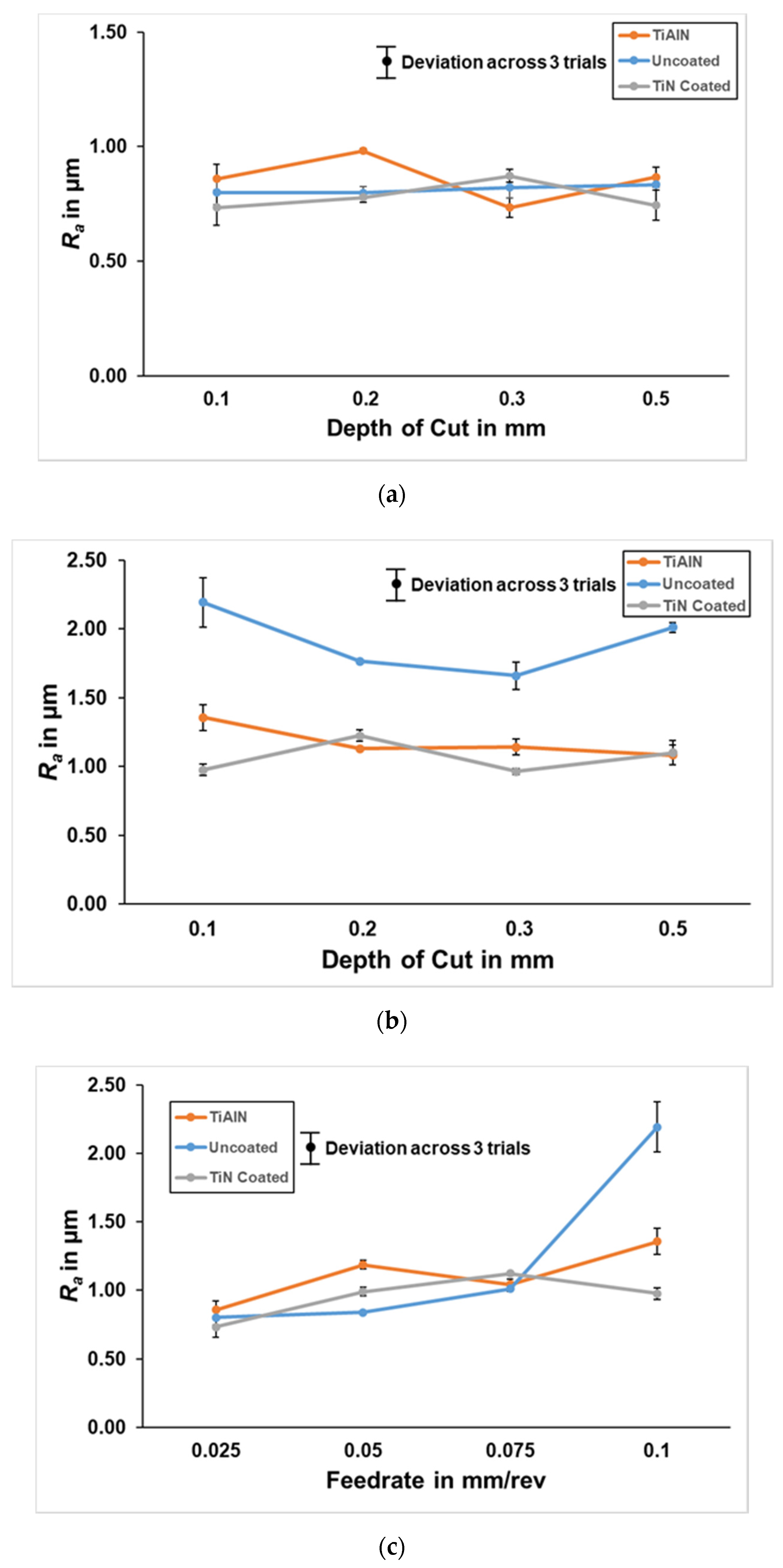 Jmmp 04 00059 g005a Jmmp 04 00059 g005a