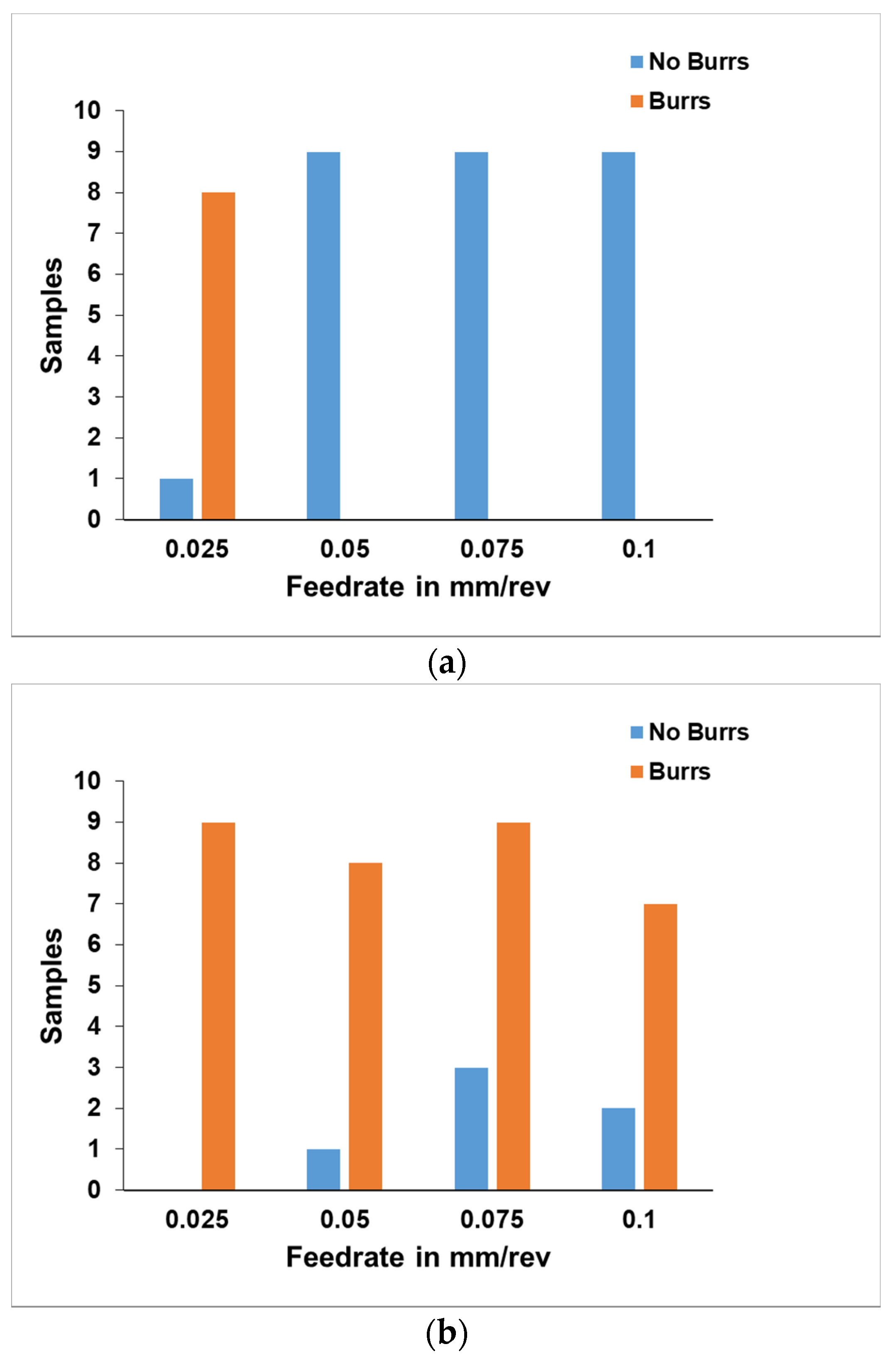 Jmmp 04 00059 g008a Jmmp 04 00059 g008a