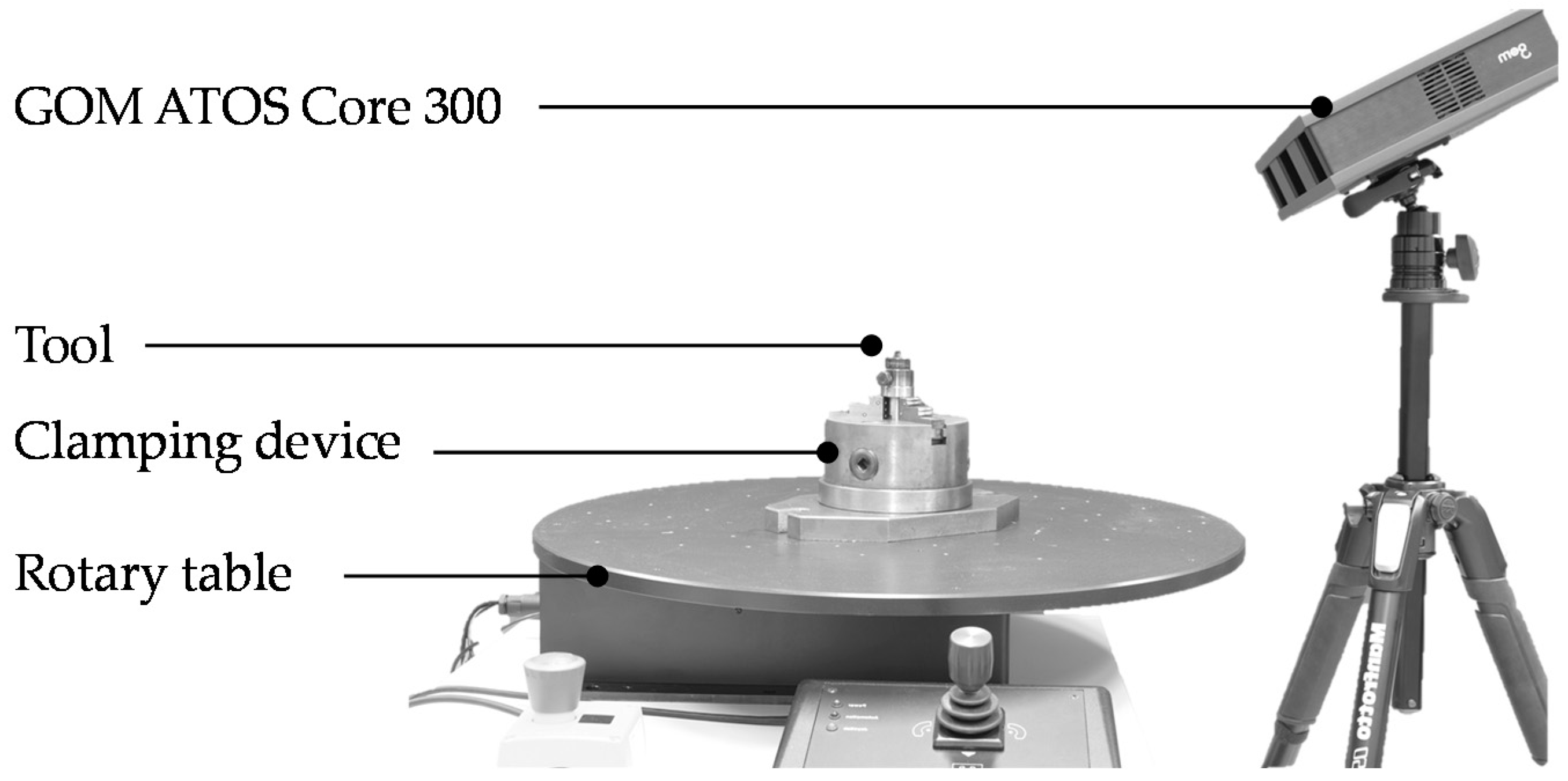 Jmmp 04 00060 g002 Jmmp 04 00060 g002