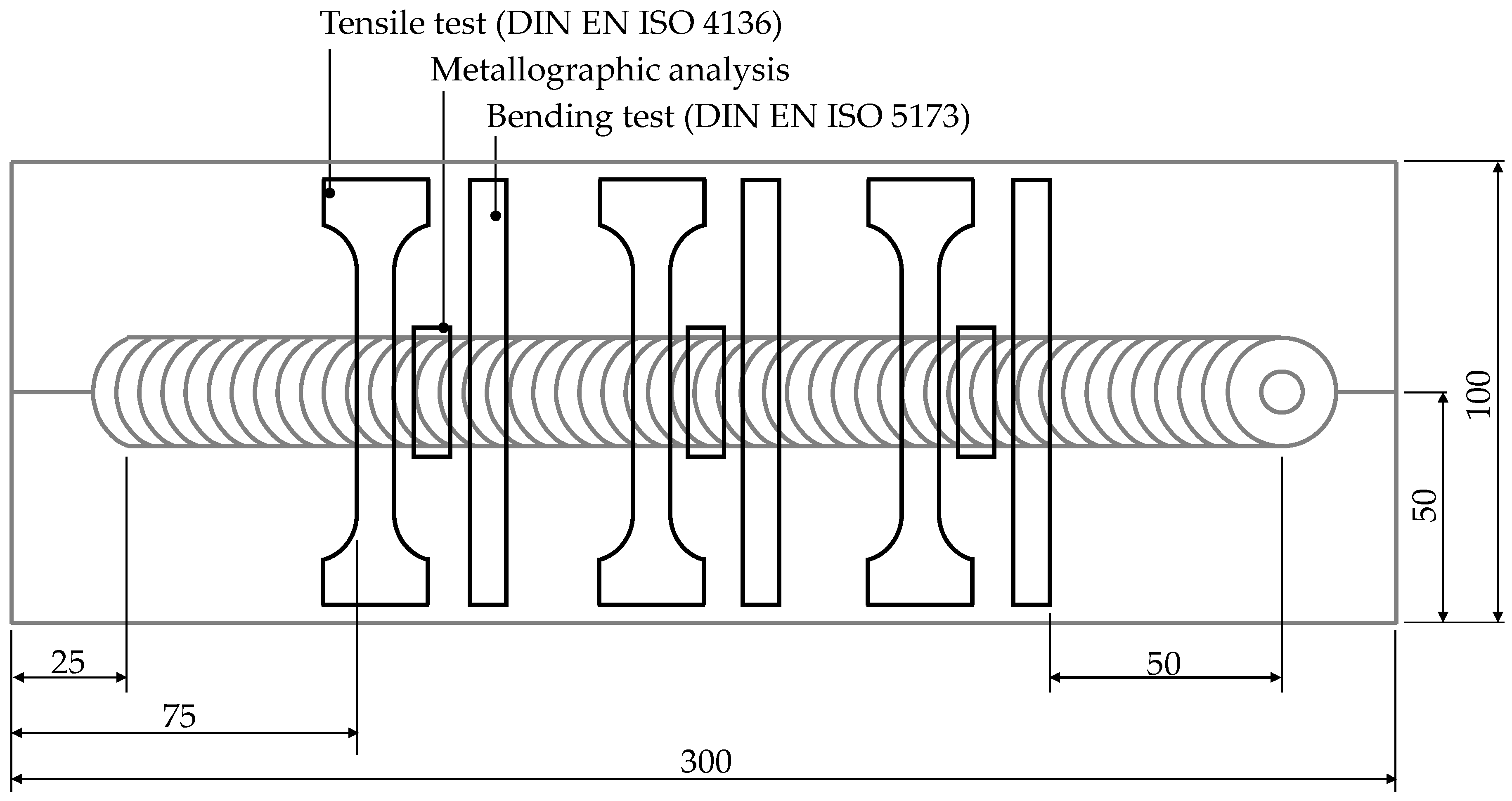 Jmmp 04 00060 g005 Jmmp 04 00060 g005