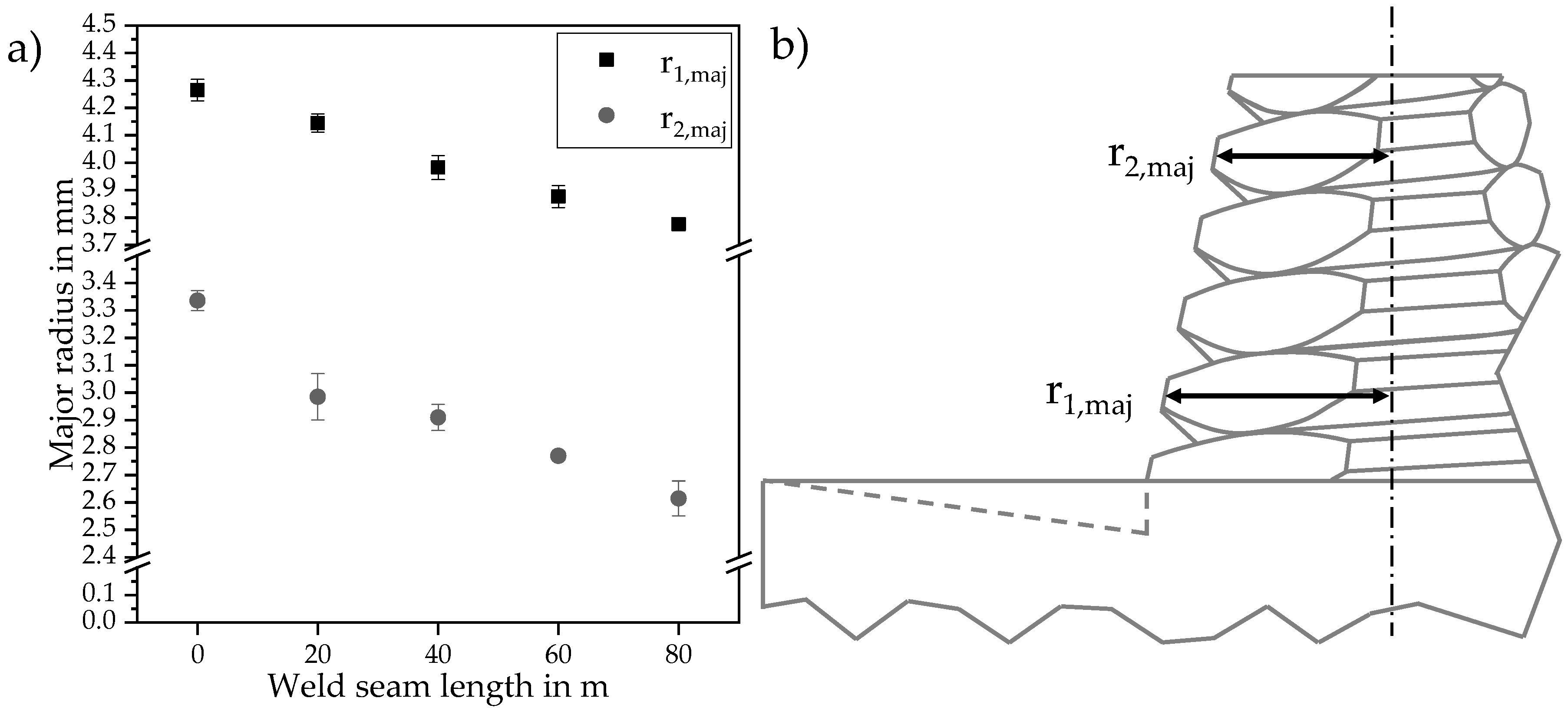 Jmmp 04 00060 g007 Jmmp 04 00060 g007