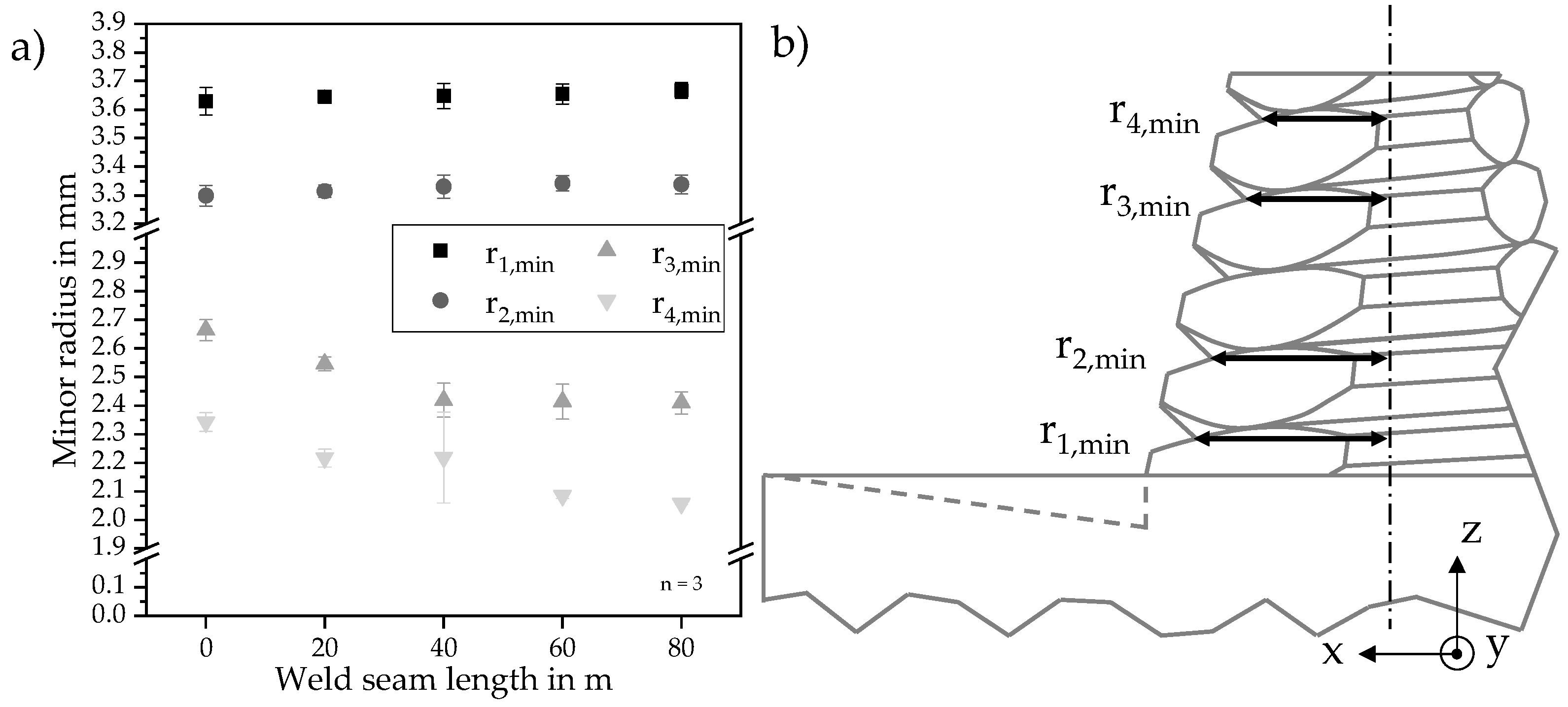 Jmmp 04 00060 g008 Jmmp 04 00060 g008