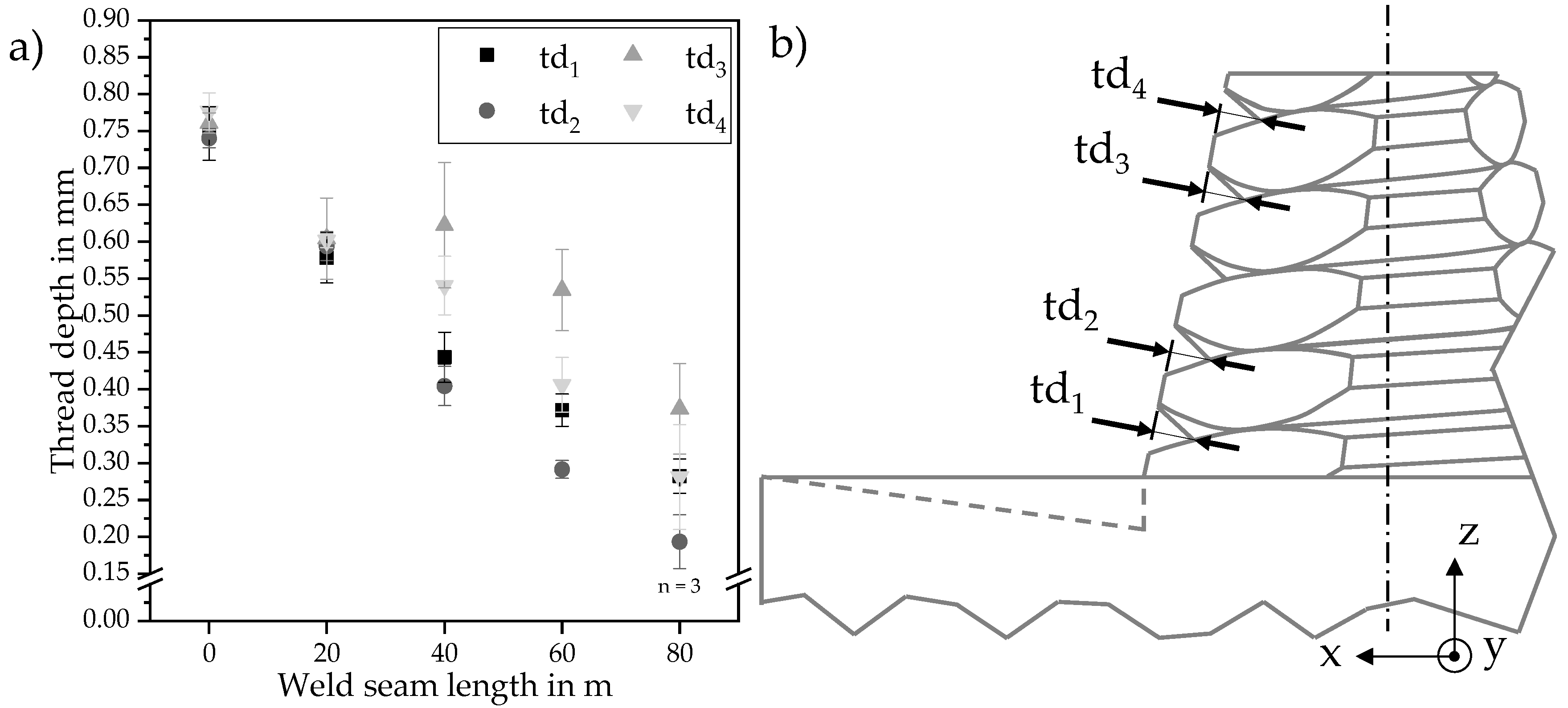 Jmmp 04 00060 g009 Jmmp 04 00060 g009