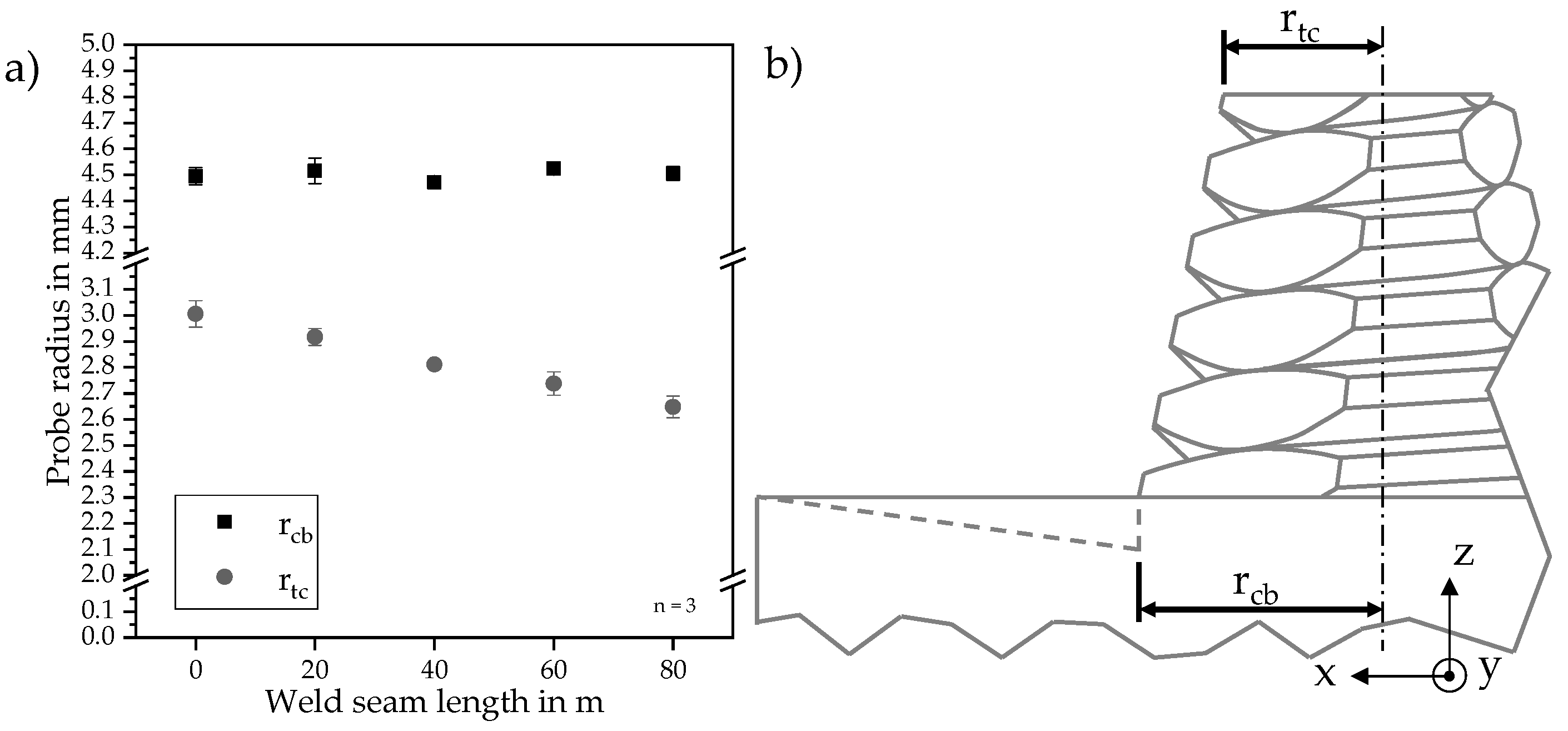 Jmmp 04 00060 g010 Jmmp 04 00060 g010