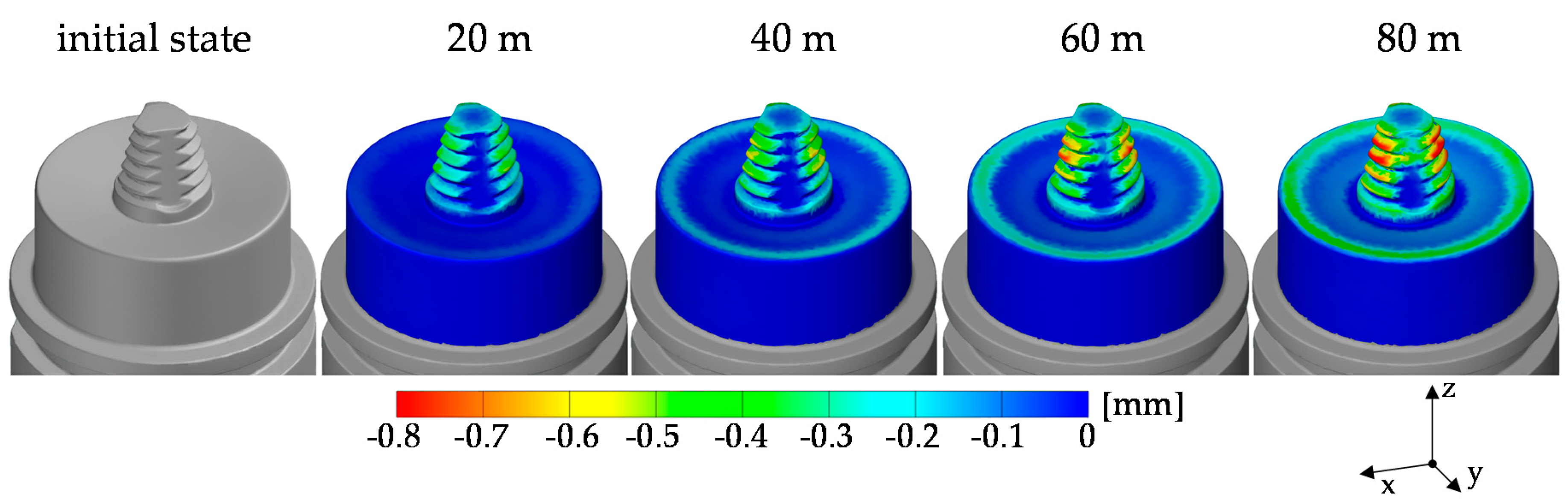 Jmmp 04 00060 g012 Jmmp 04 00060 g012