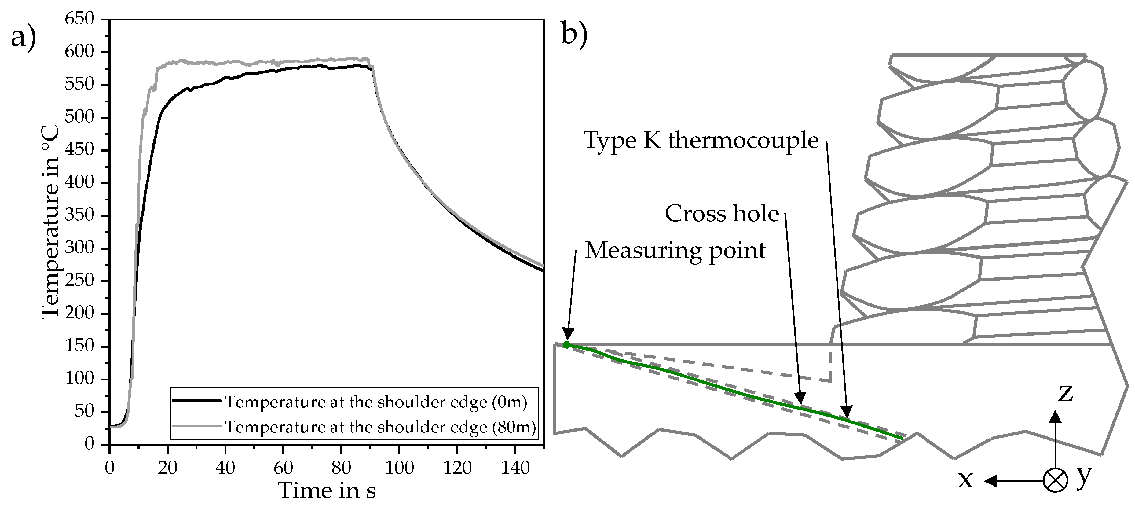 Jmmp 04 00060 g016 Jmmp 04 00060 g016