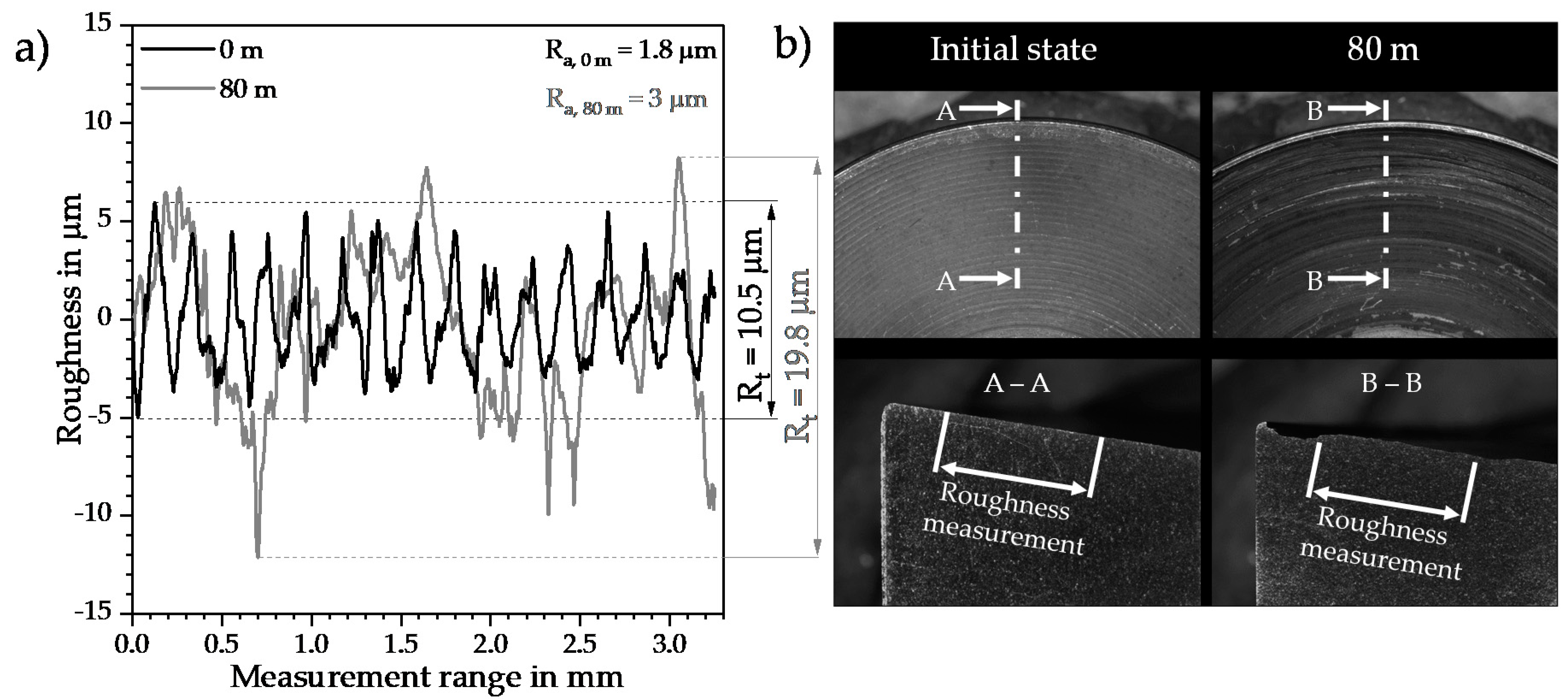 Jmmp 04 00060 g017 Jmmp 04 00060 g017