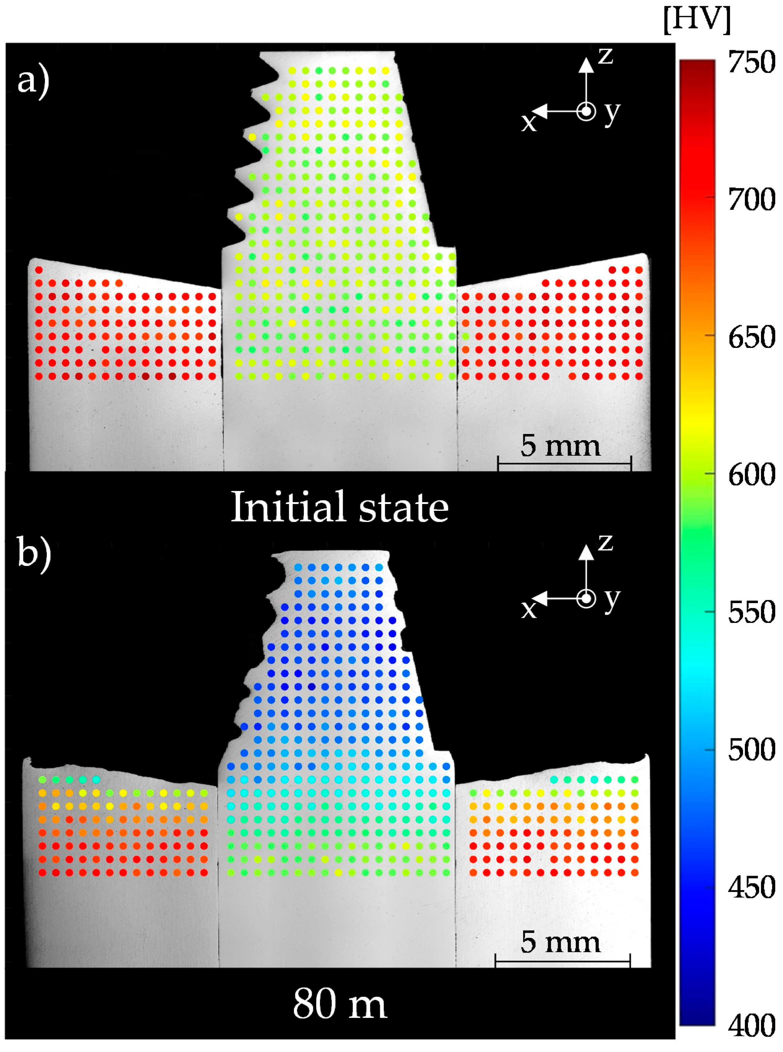 Jmmp 04 00060 g018 Jmmp 04 00060 g018